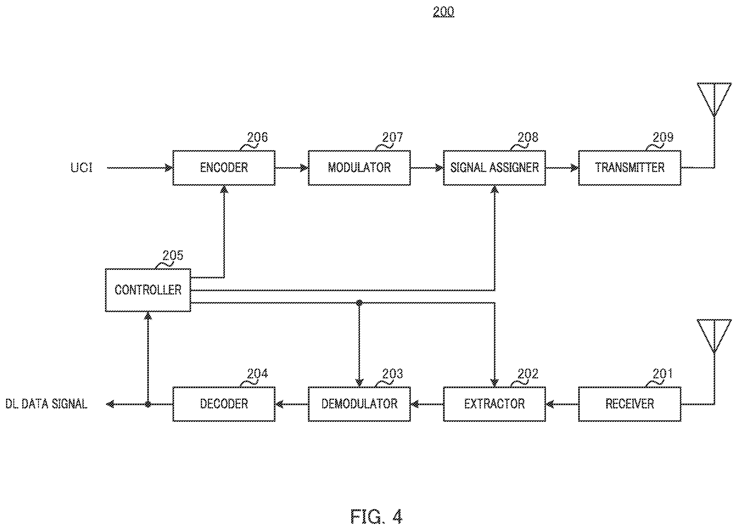 Patent US12568518 Figure 4 – Terminal and communication method