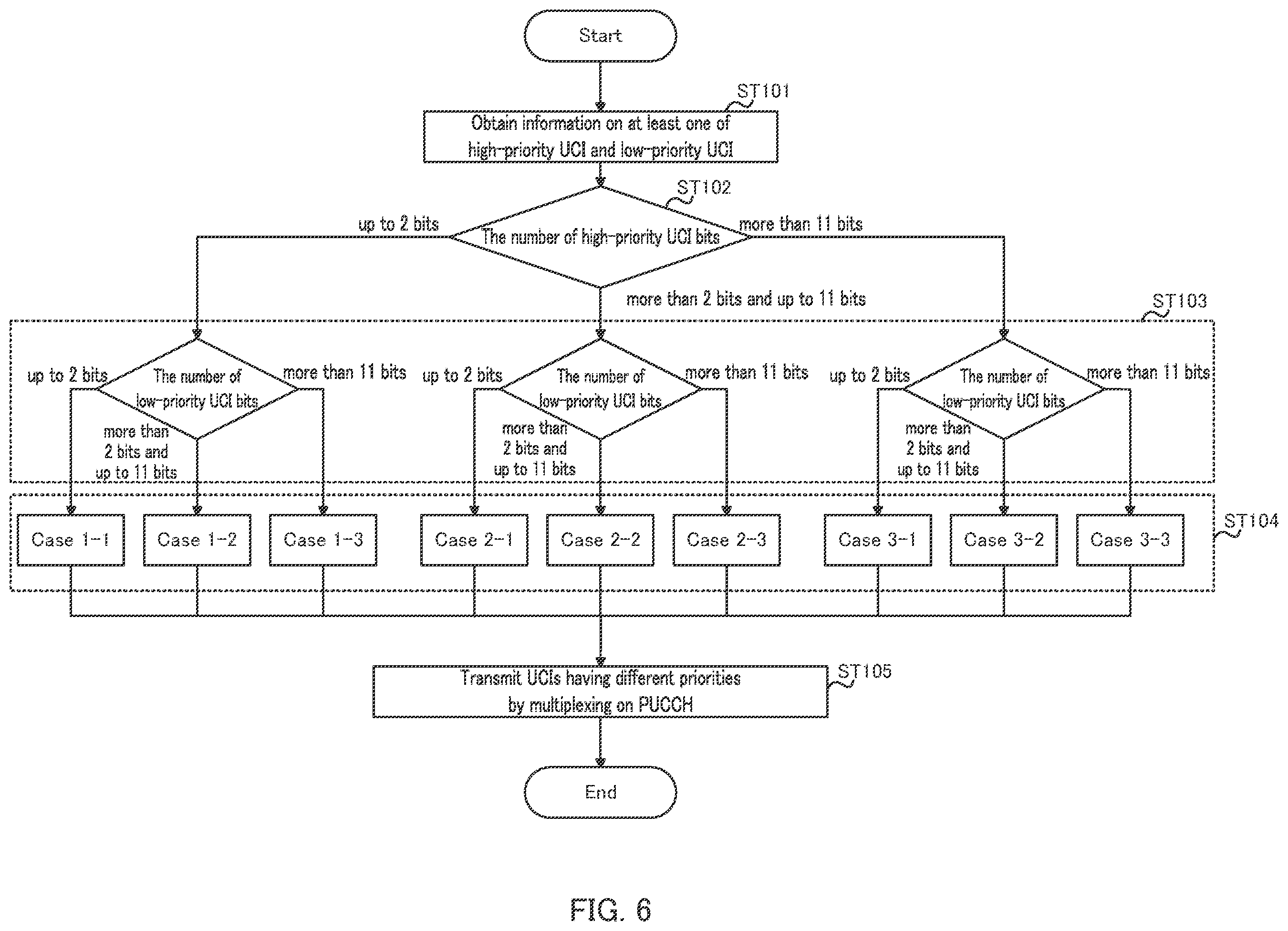Patent US12568518 Figure 6 – Terminal and communication method