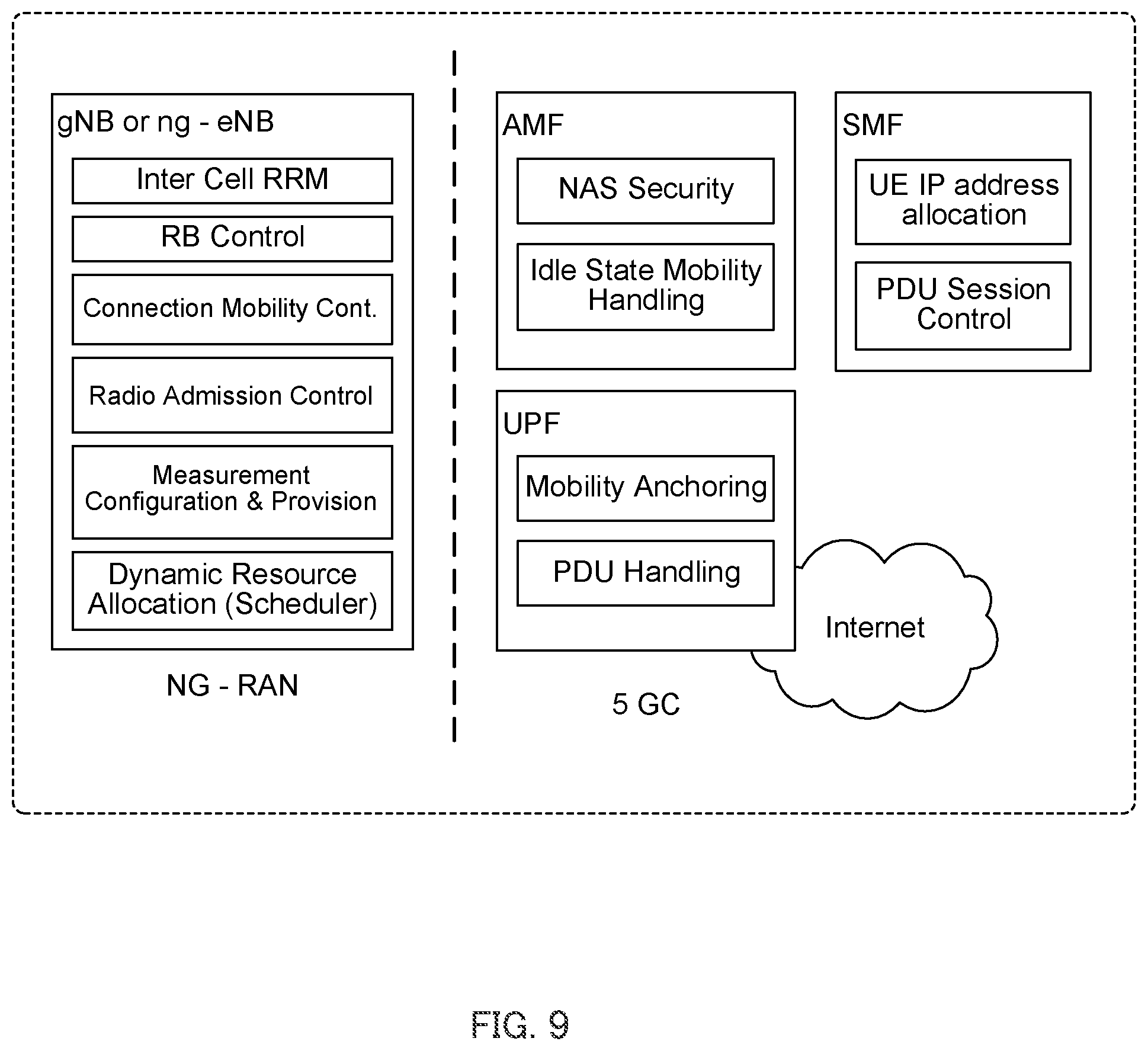 Patent US12568518 Figure 9 – Terminal and communication method
