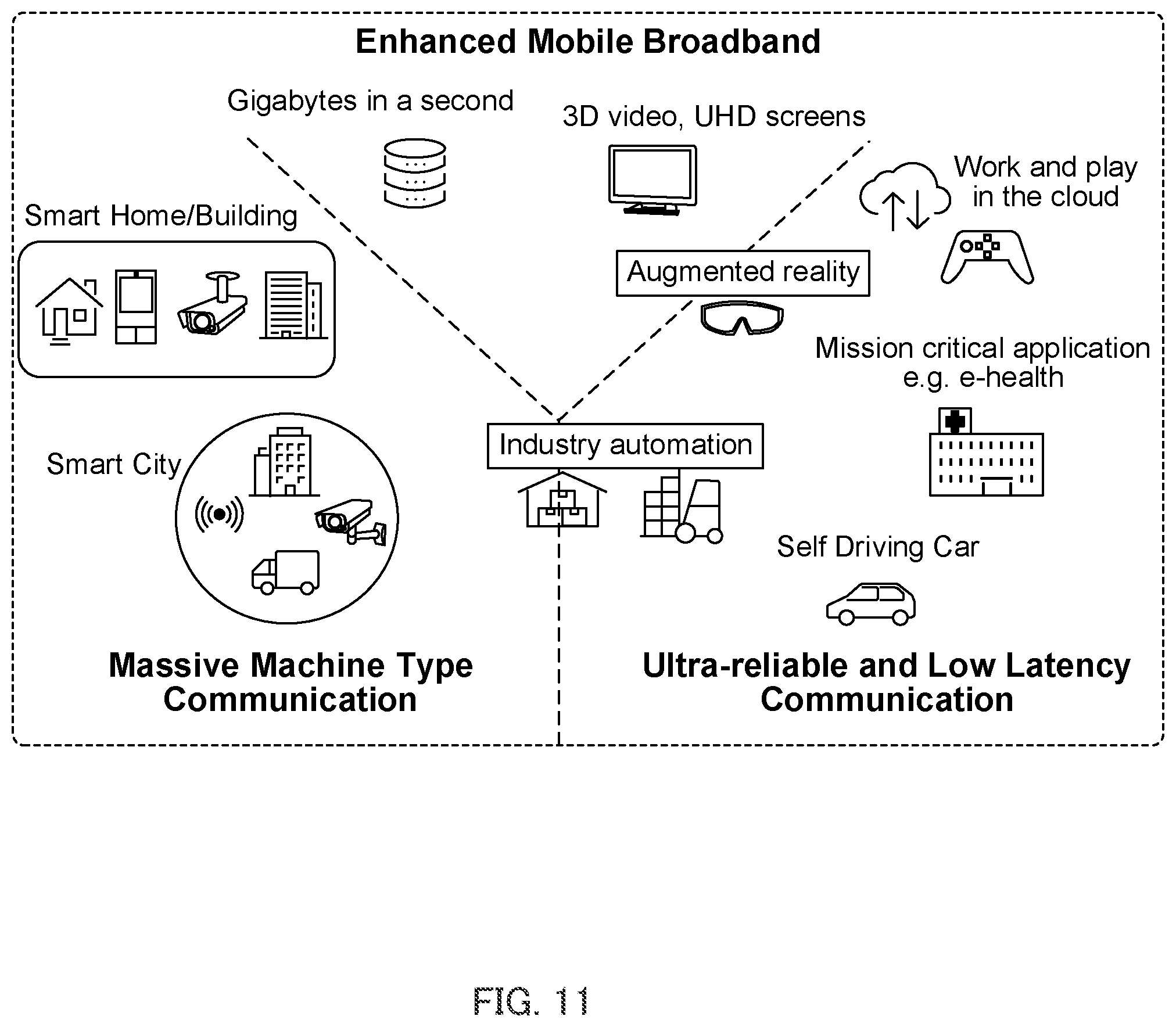 Patent US12568518 Figure 11 – Terminal and communication method