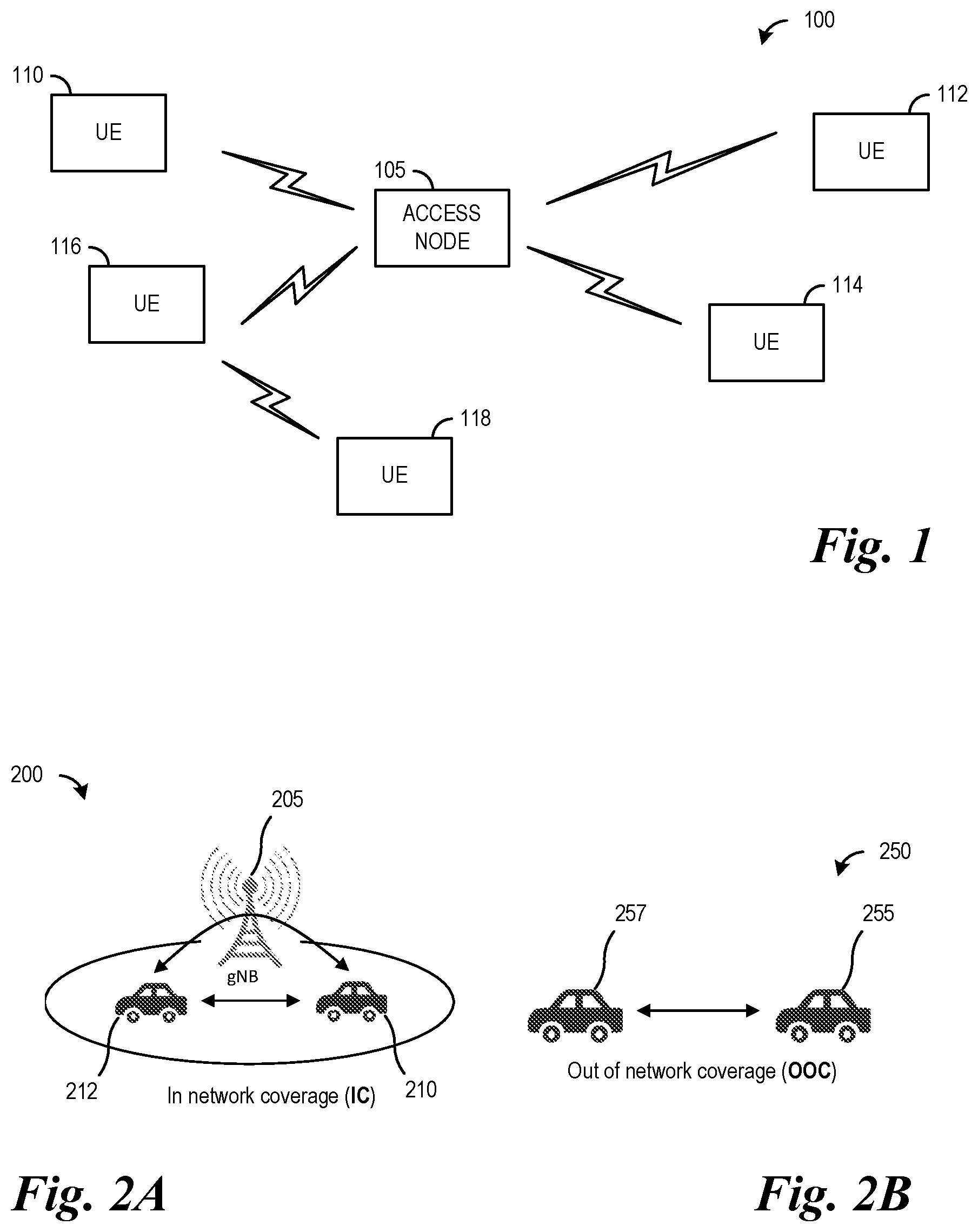 Patent US12568519 Figure 1 – Methods and apparatus for resource sharing in the sidelink