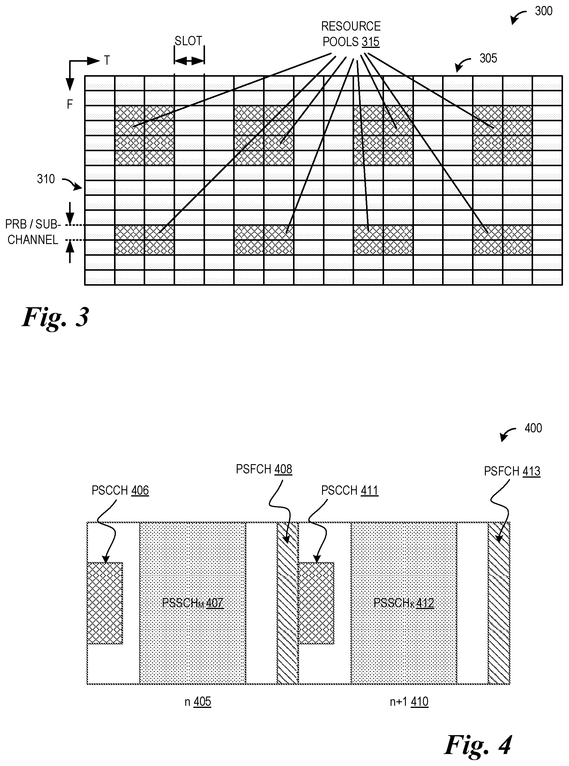 Patent US12568519 Figure 2 – Methods and apparatus for resource sharing in the sidelink