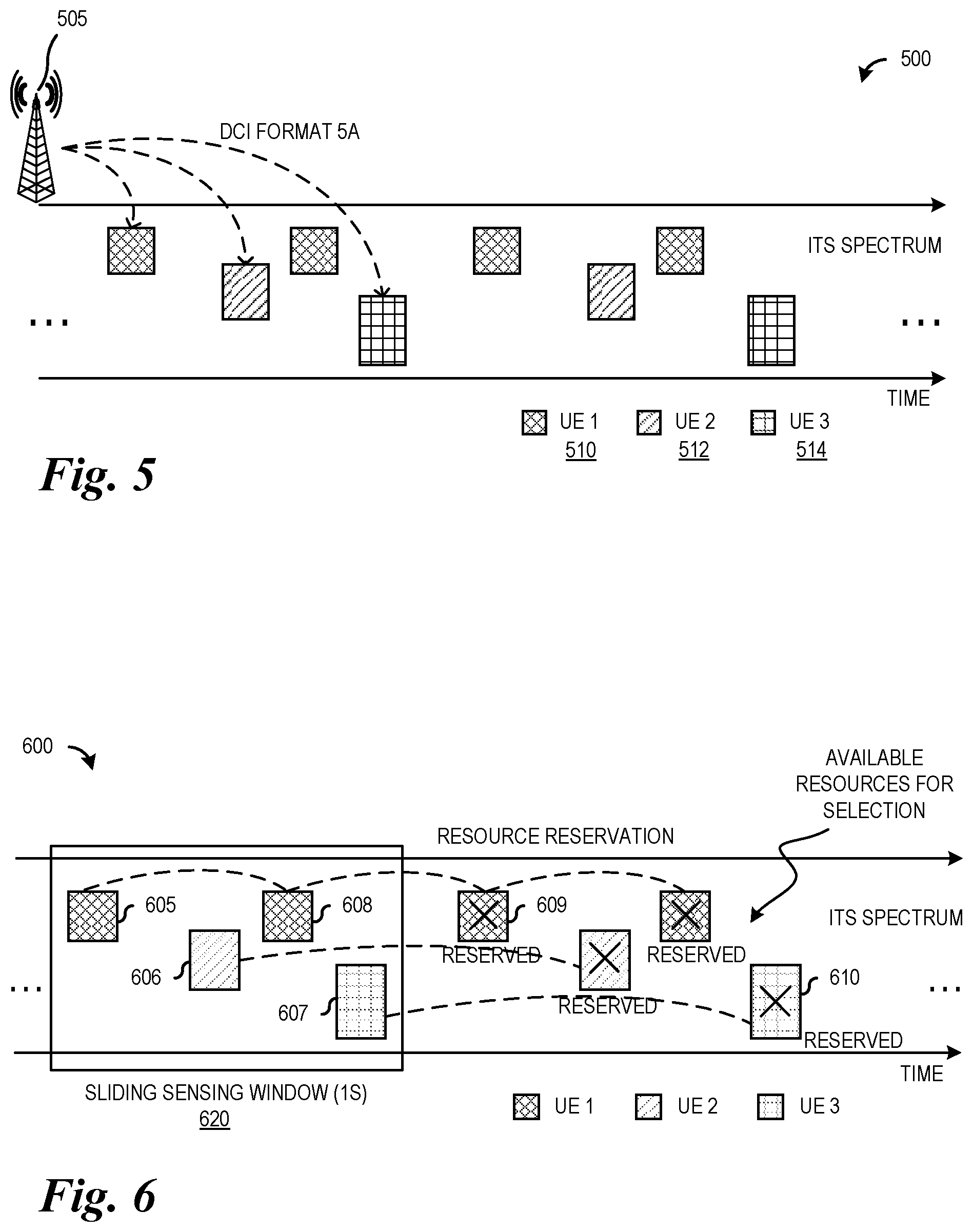 Patent US12568519 Figure 3 – Methods and apparatus for resource sharing in the sidelink