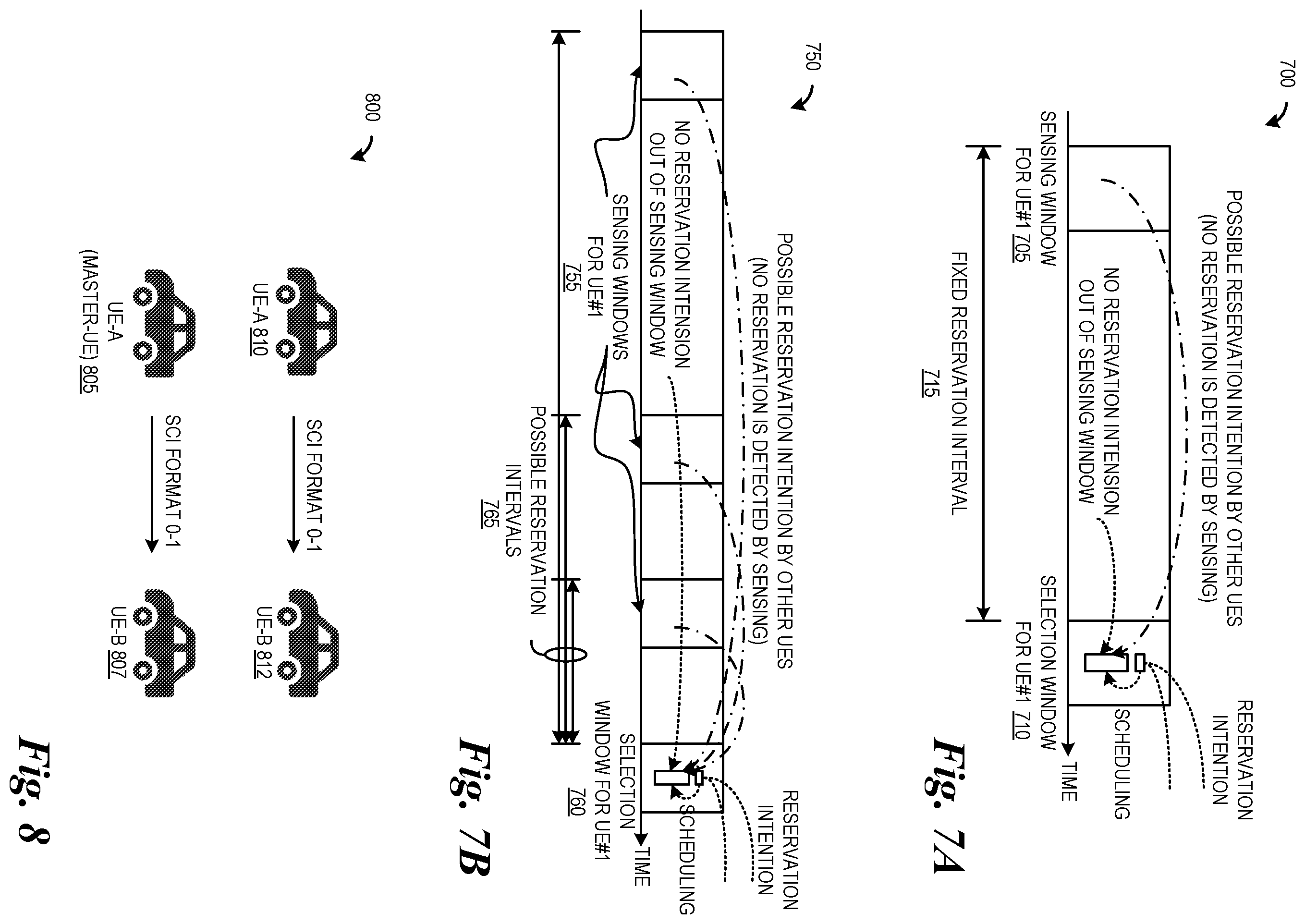 Patent US12568519 Figure 4 – Methods and apparatus for resource sharing in the sidelink