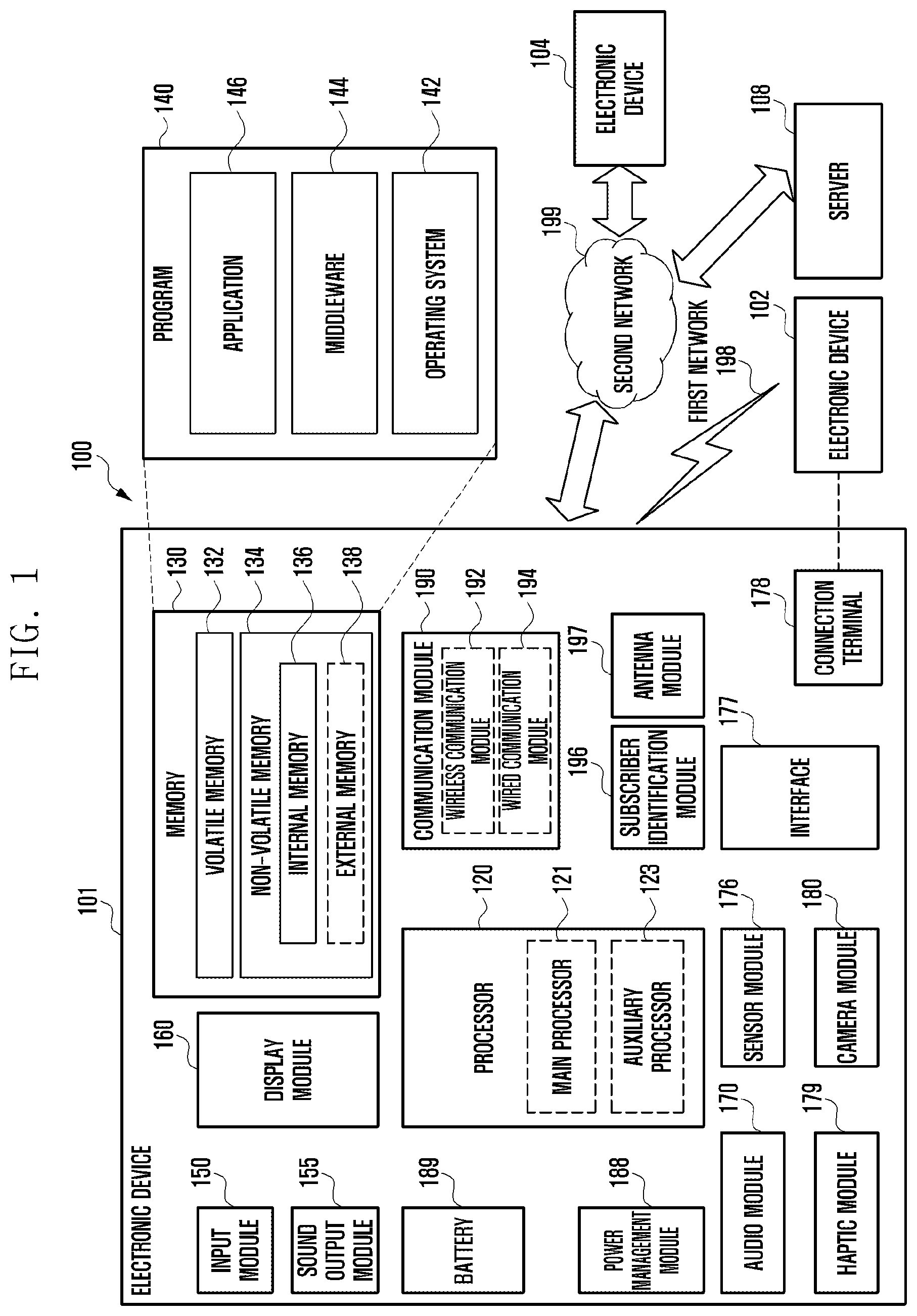 Patent US12568520 Figure 1 – Electronic device comprising plurality of subscriber identification modules and operation method of same