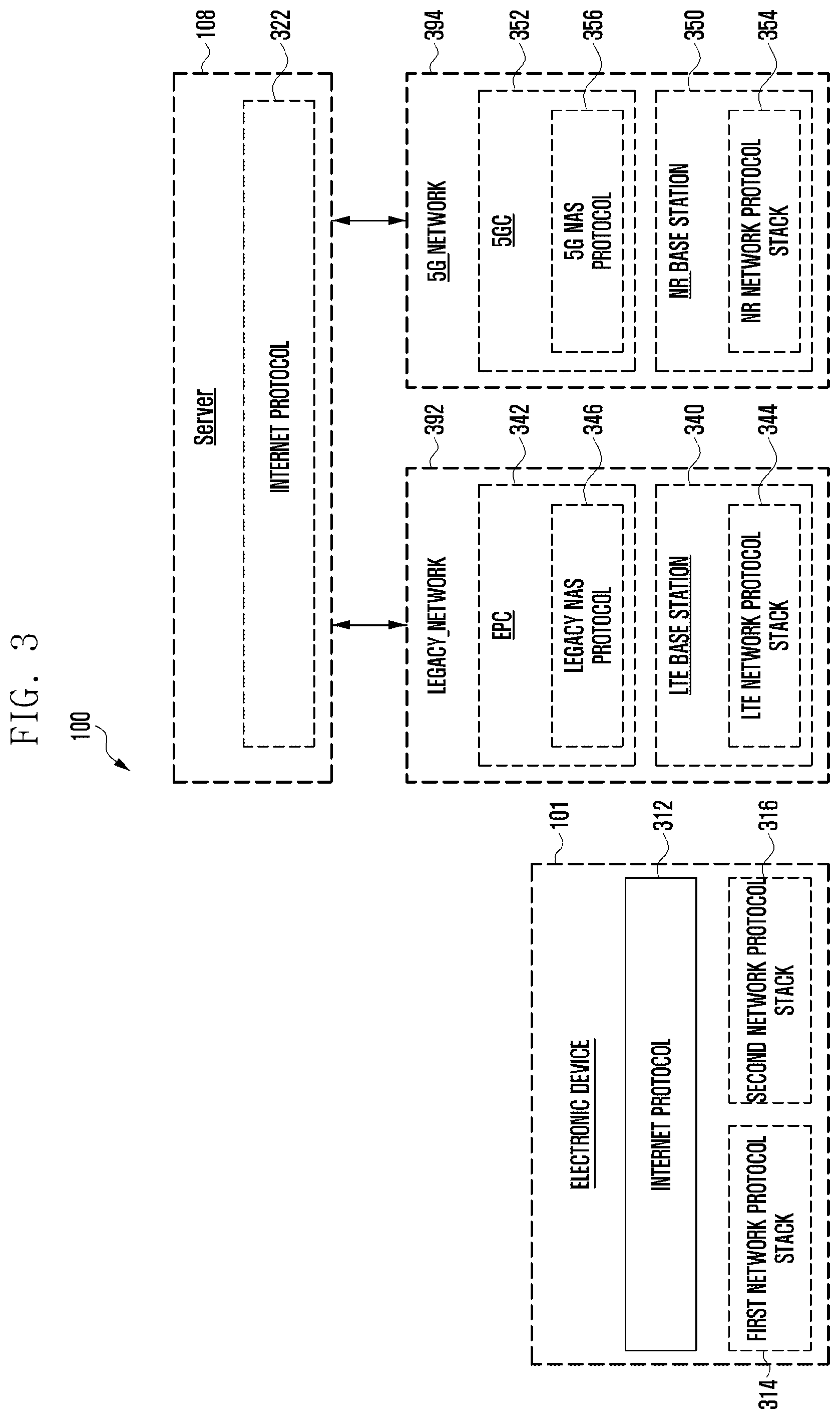Patent US12568520 Figure 3 – Electronic device comprising plurality of subscriber identification modules and operation method of same