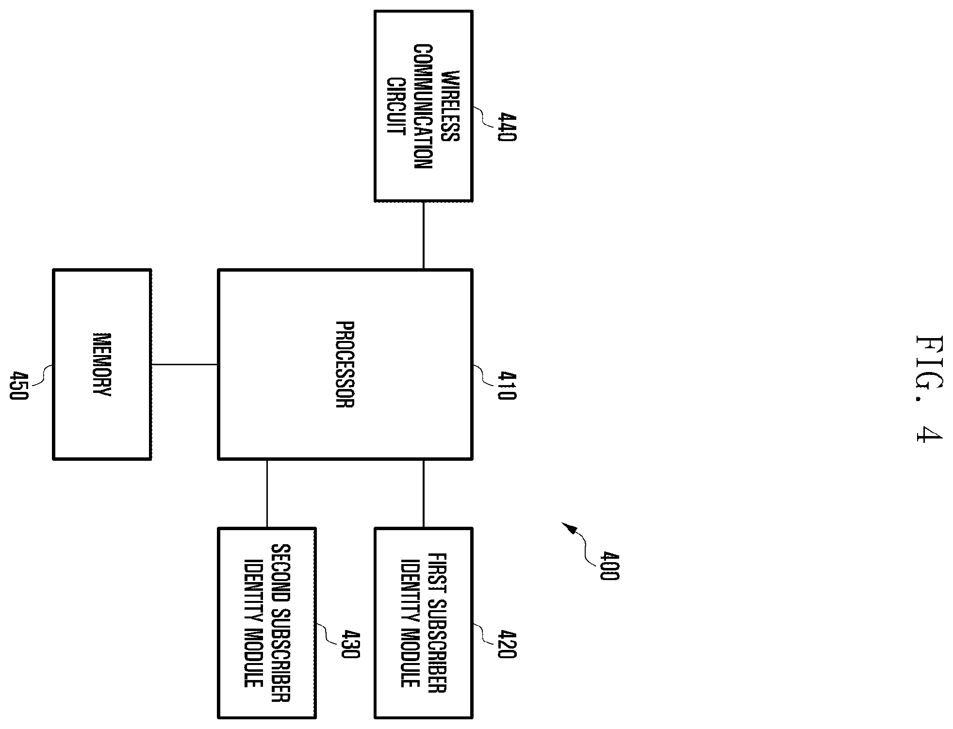 Patent US12568520 Figure 4 – Electronic device comprising plurality of subscriber identification modules and operation method of same