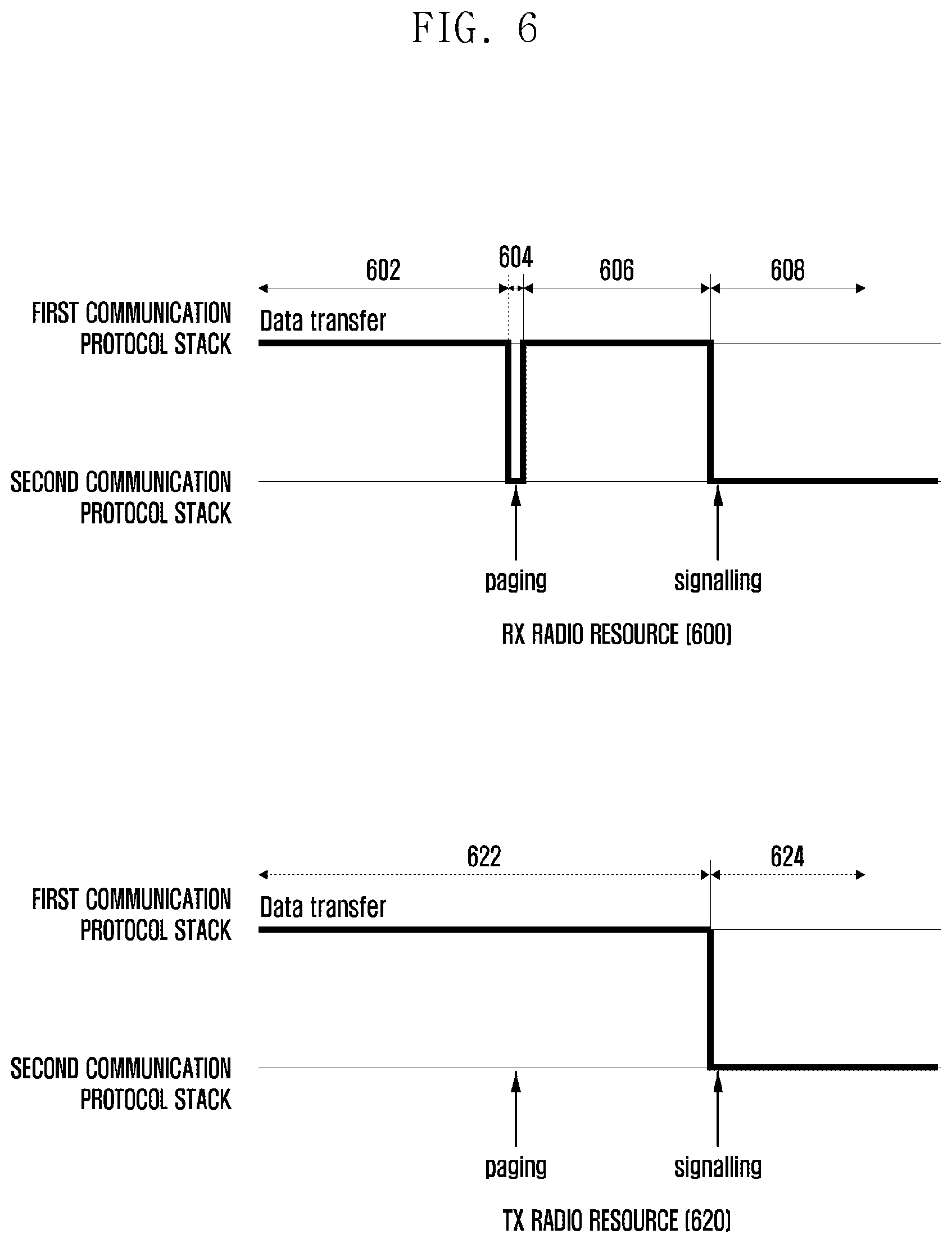 Patent US12568520 Figure 6 – Electronic device comprising plurality of subscriber identification modules and operation method of same