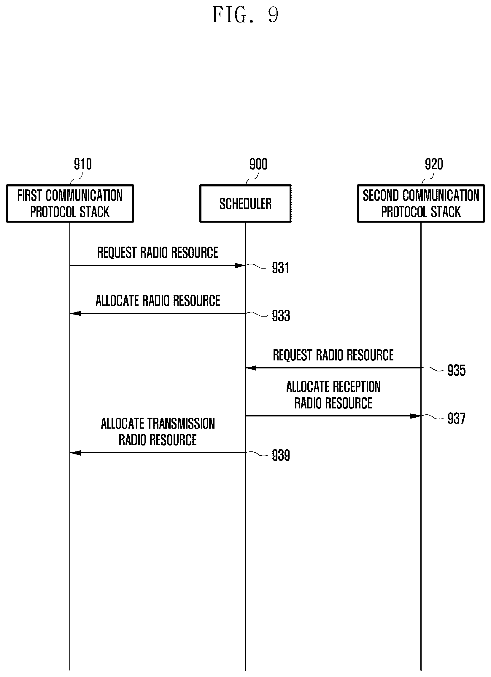 Patent US12568520 Figure 9 – Electronic device comprising plurality of subscriber identification modules and operation method of same