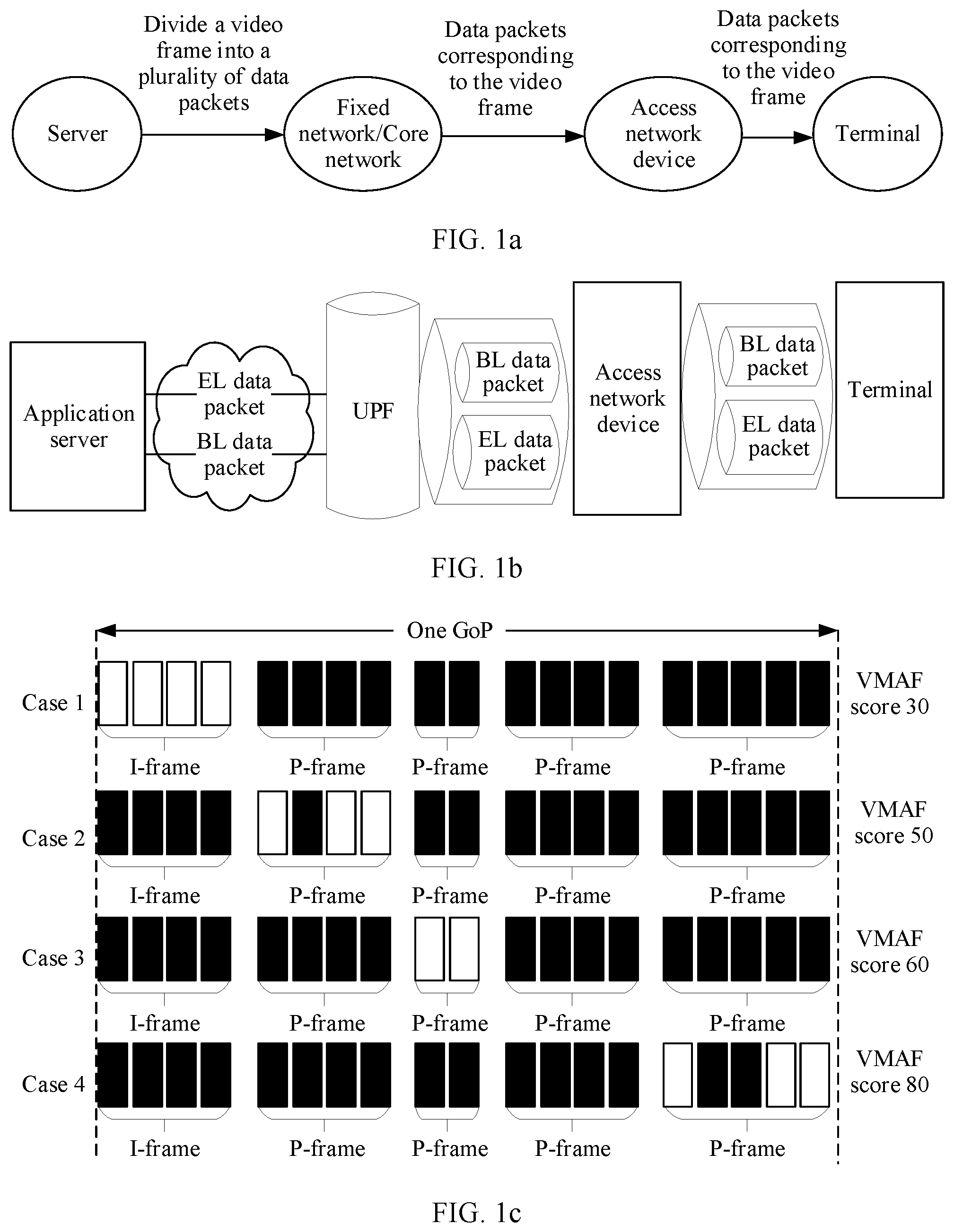 Patent US12568521 Figure 1 – Scheduling transmission method and apparatus