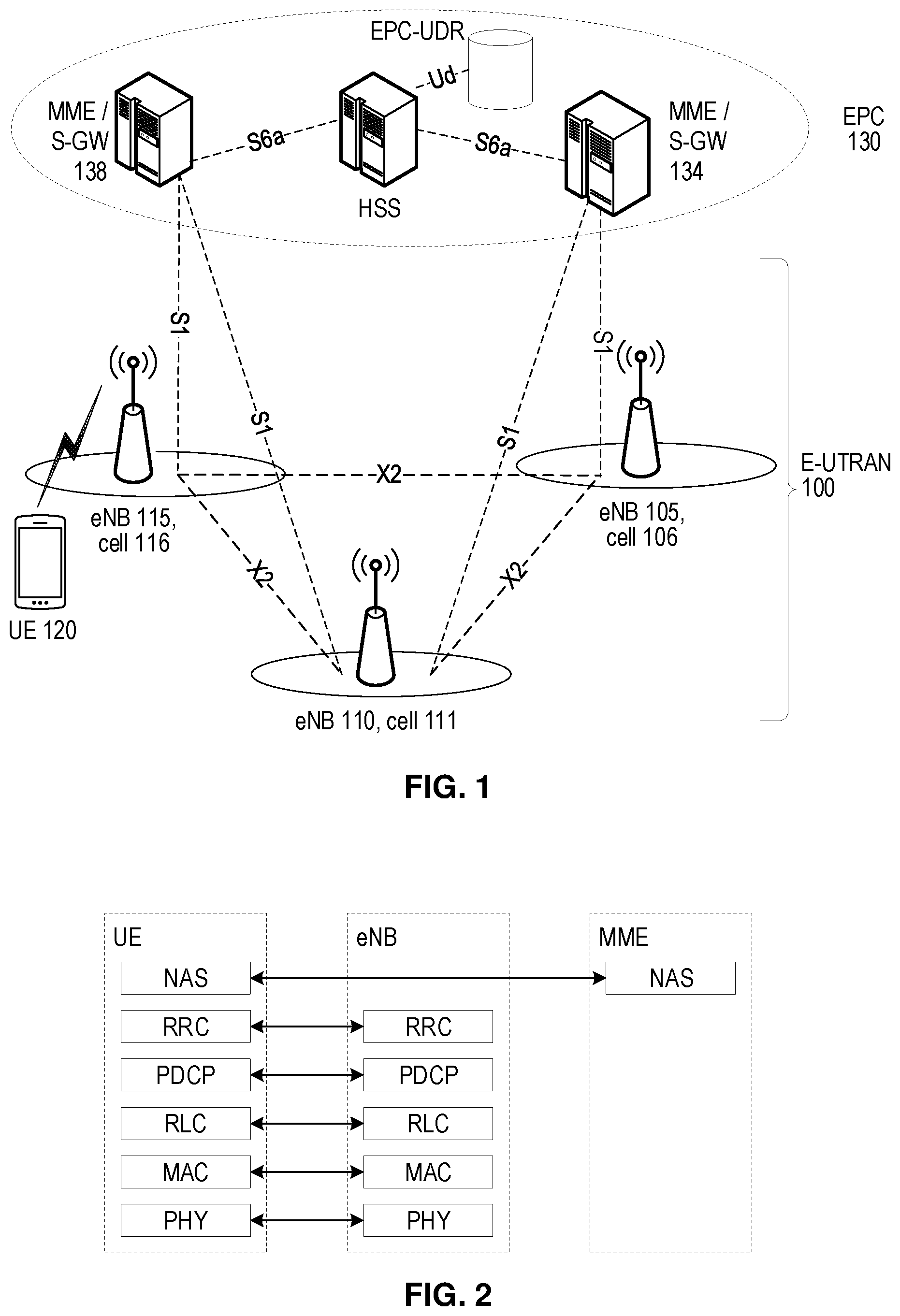 Patent US12568523 Figure 1 – Configuration for UE energy consumption reduction features