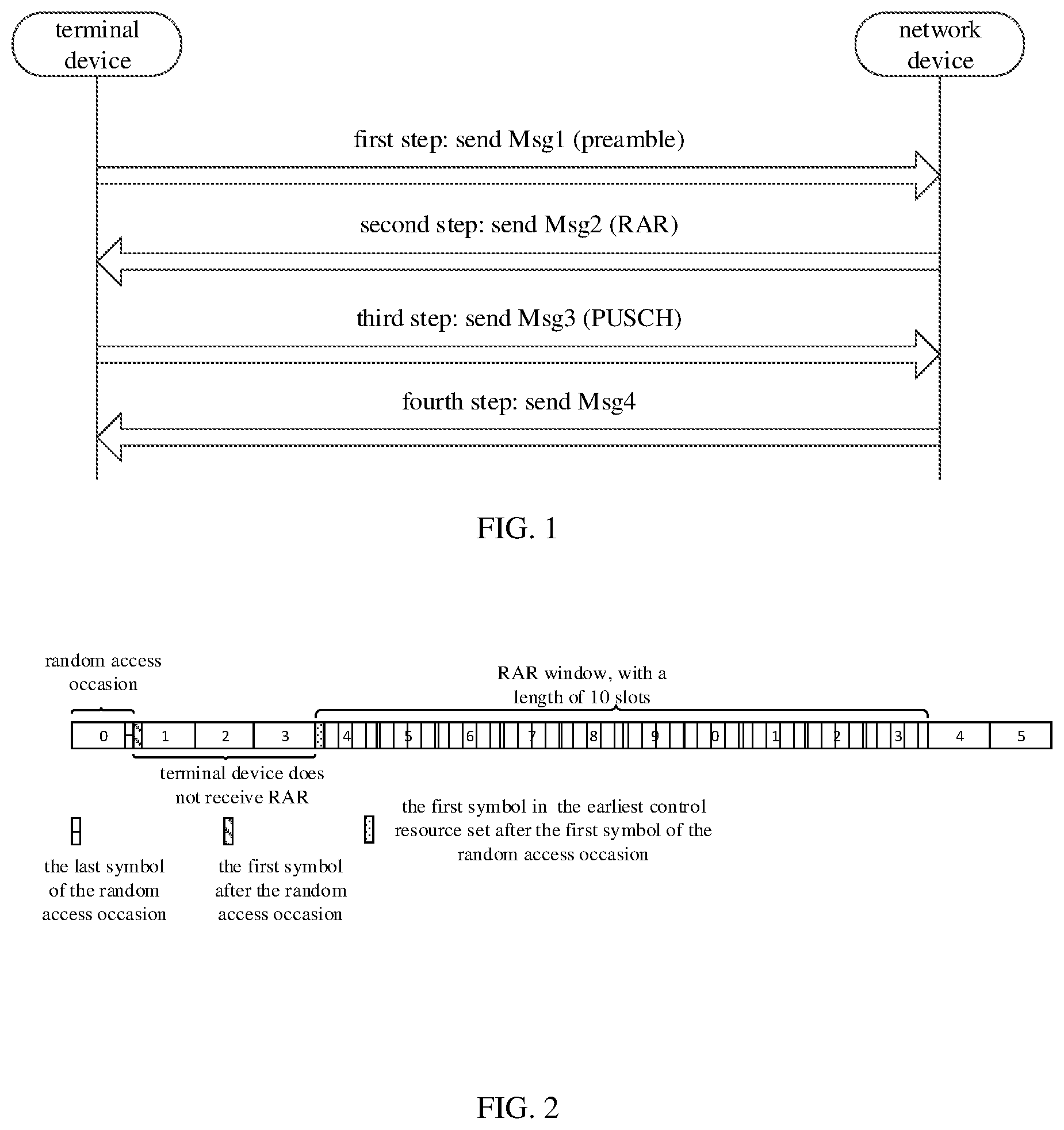 Patent US12568524 — Random access method, and electronic device and storage medium — Figure 1