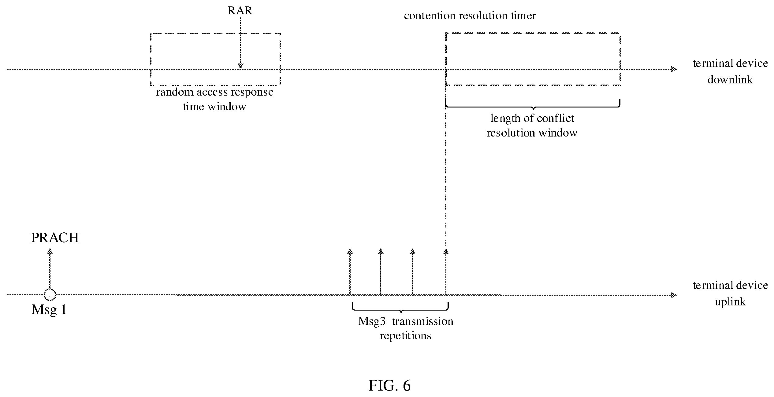 Patent US12568524 Figure 4 – Random access method, and electronic device and storage medium
