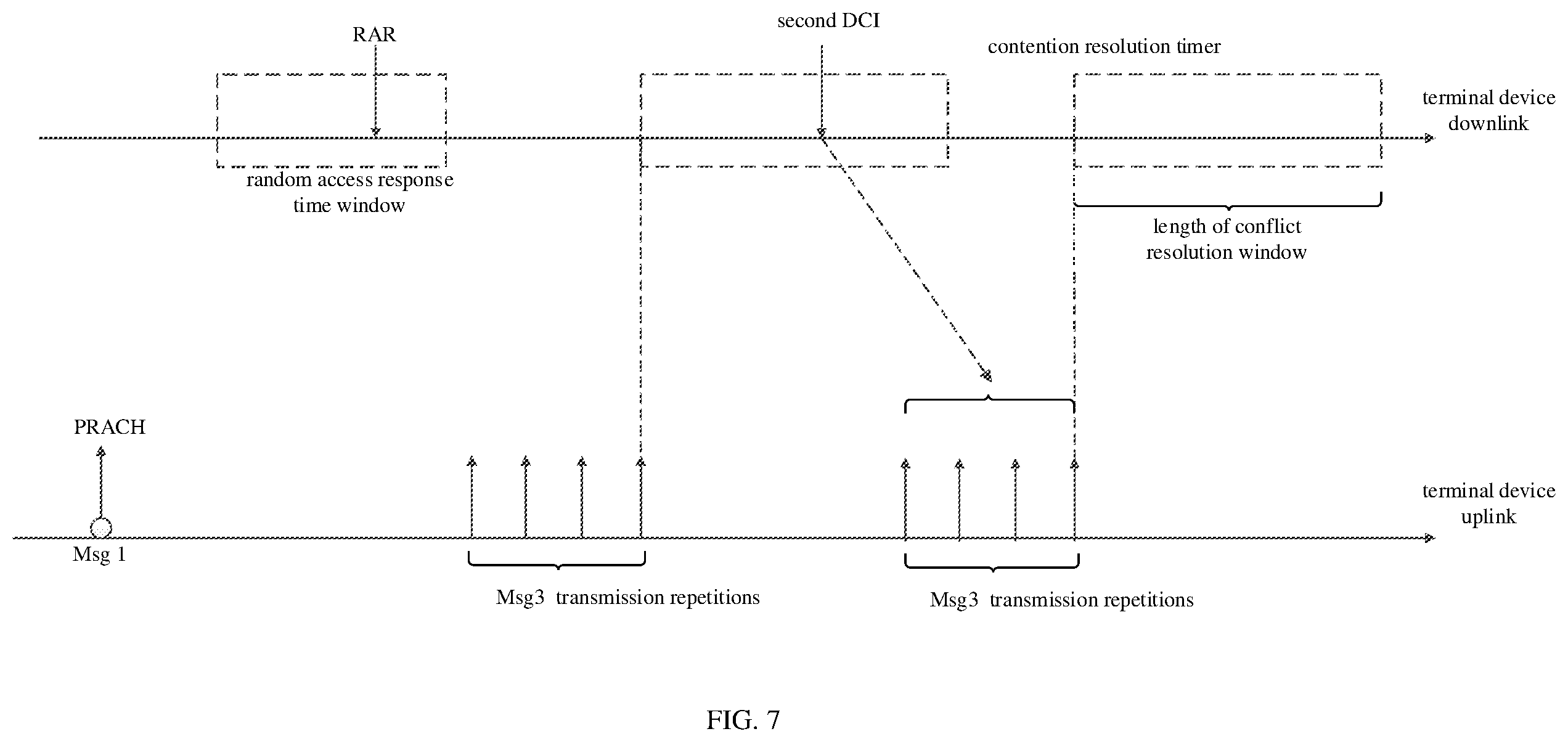Patent US12568524 Figure 5 – Random access method, and electronic device and storage medium
