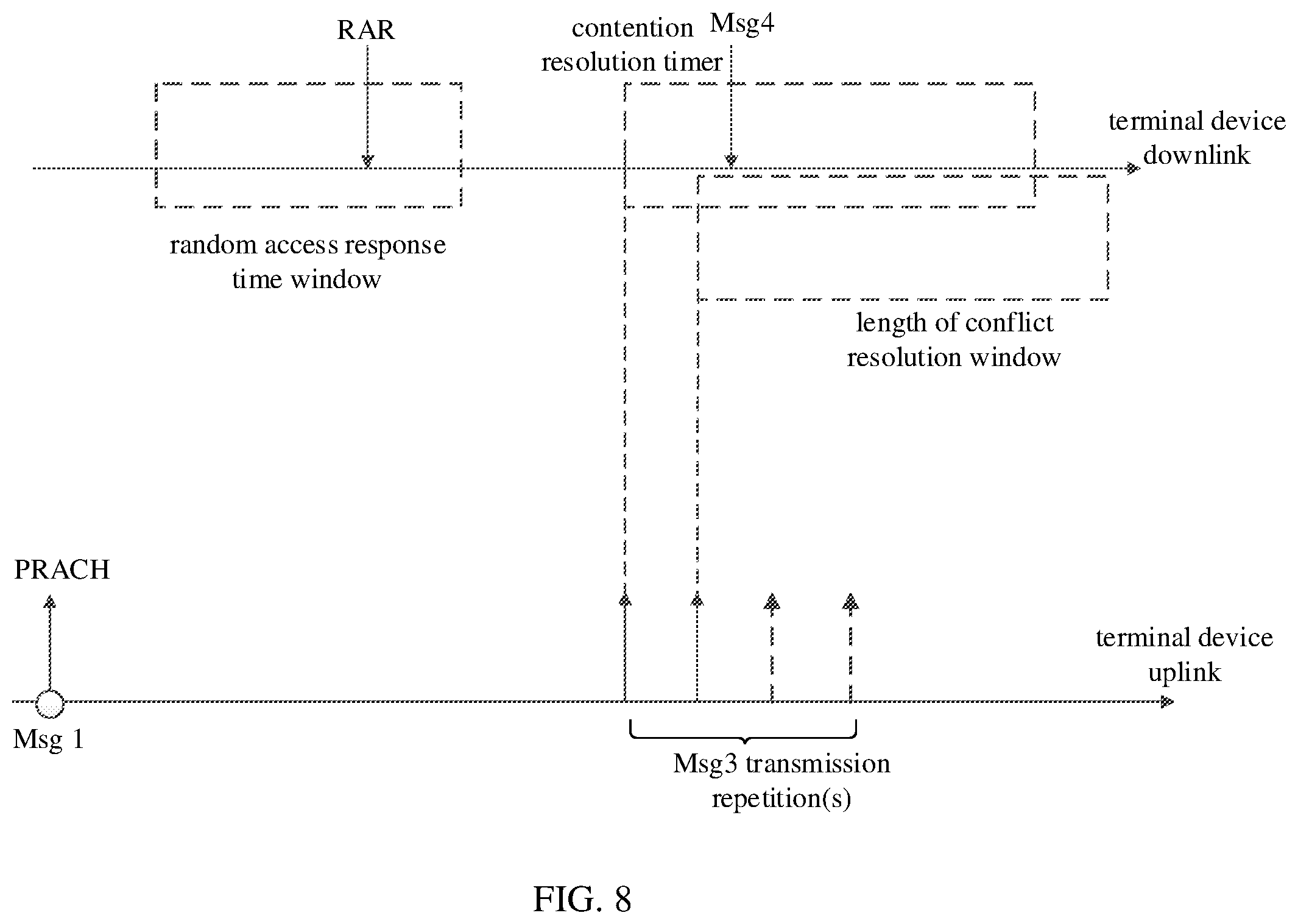 Patent US12568524 Figure 6 – Random access method, and electronic device and storage medium