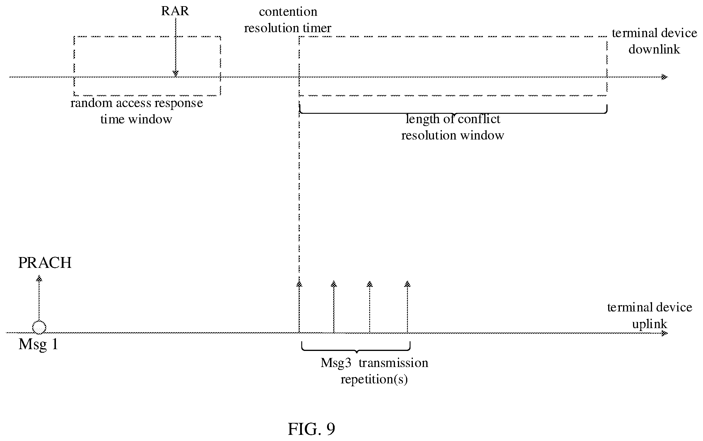 Patent US12568524 Figure 7 – Random access method, and electronic device and storage medium