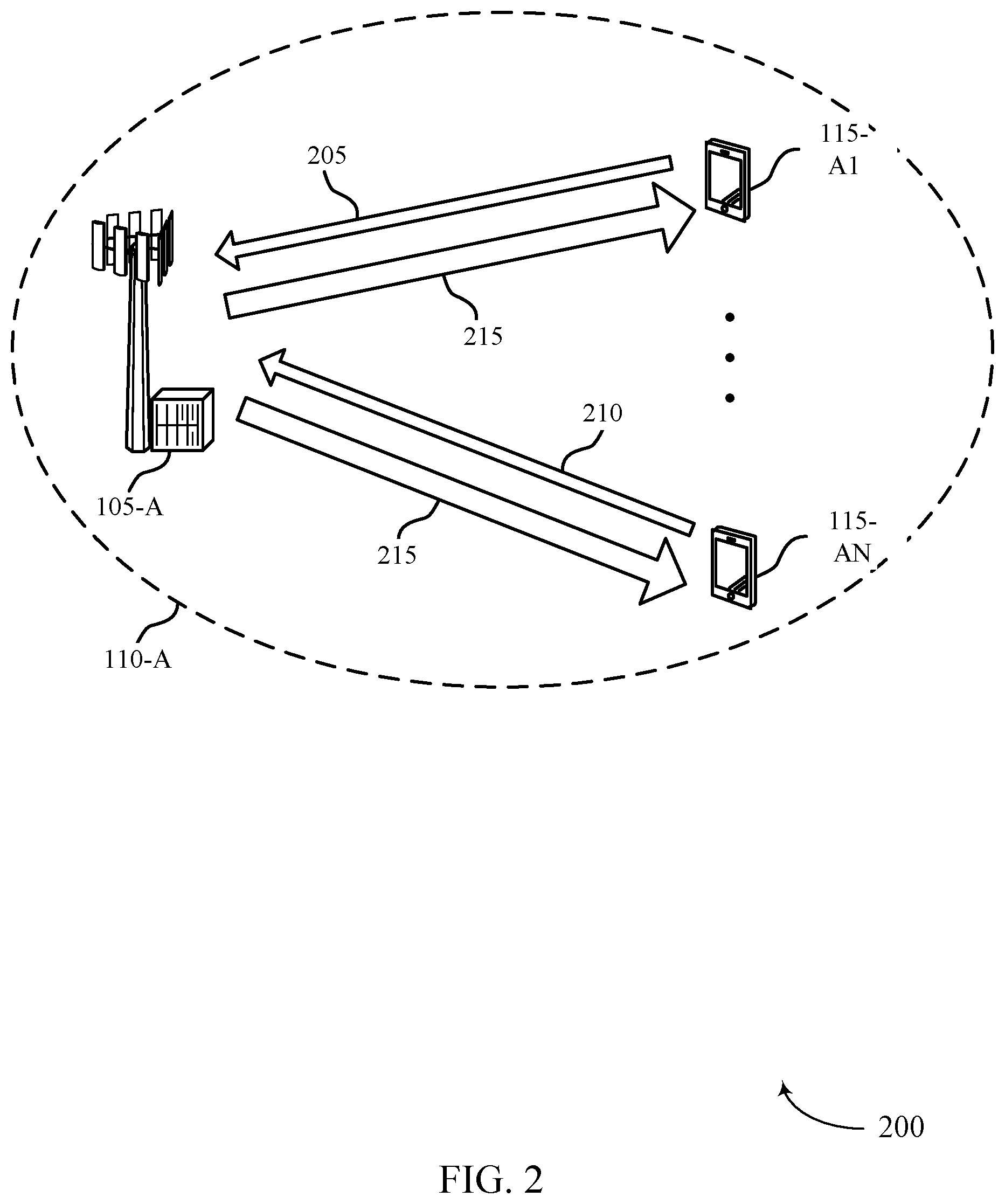 Patent US12568525 Figure 2 – Message 2 of a two-step random access procedure and coexistence with four-step random access procedure