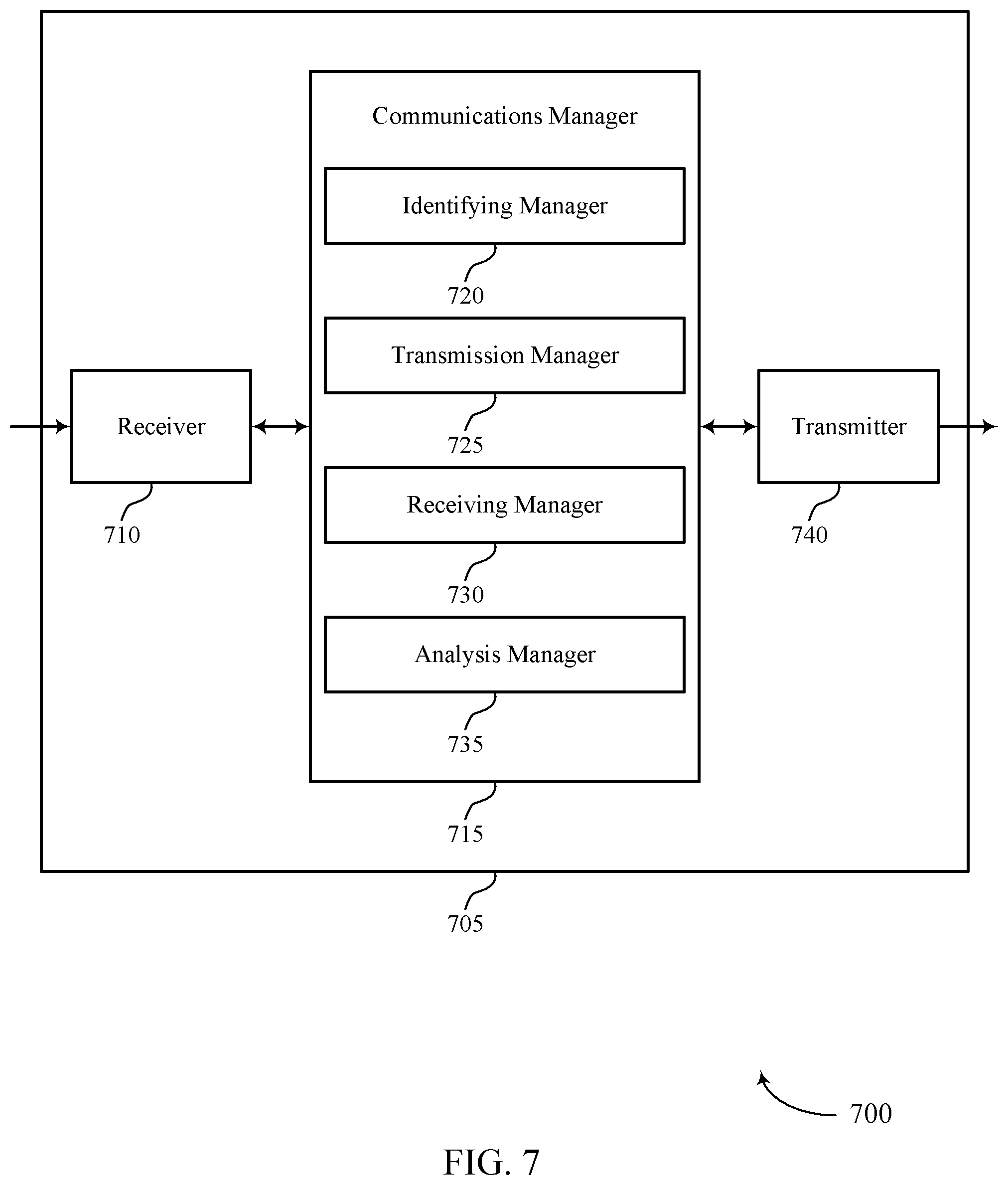 Patent US12568525 Figure 7 – Message 2 of a two-step random access procedure and coexistence with four-step random access procedure
