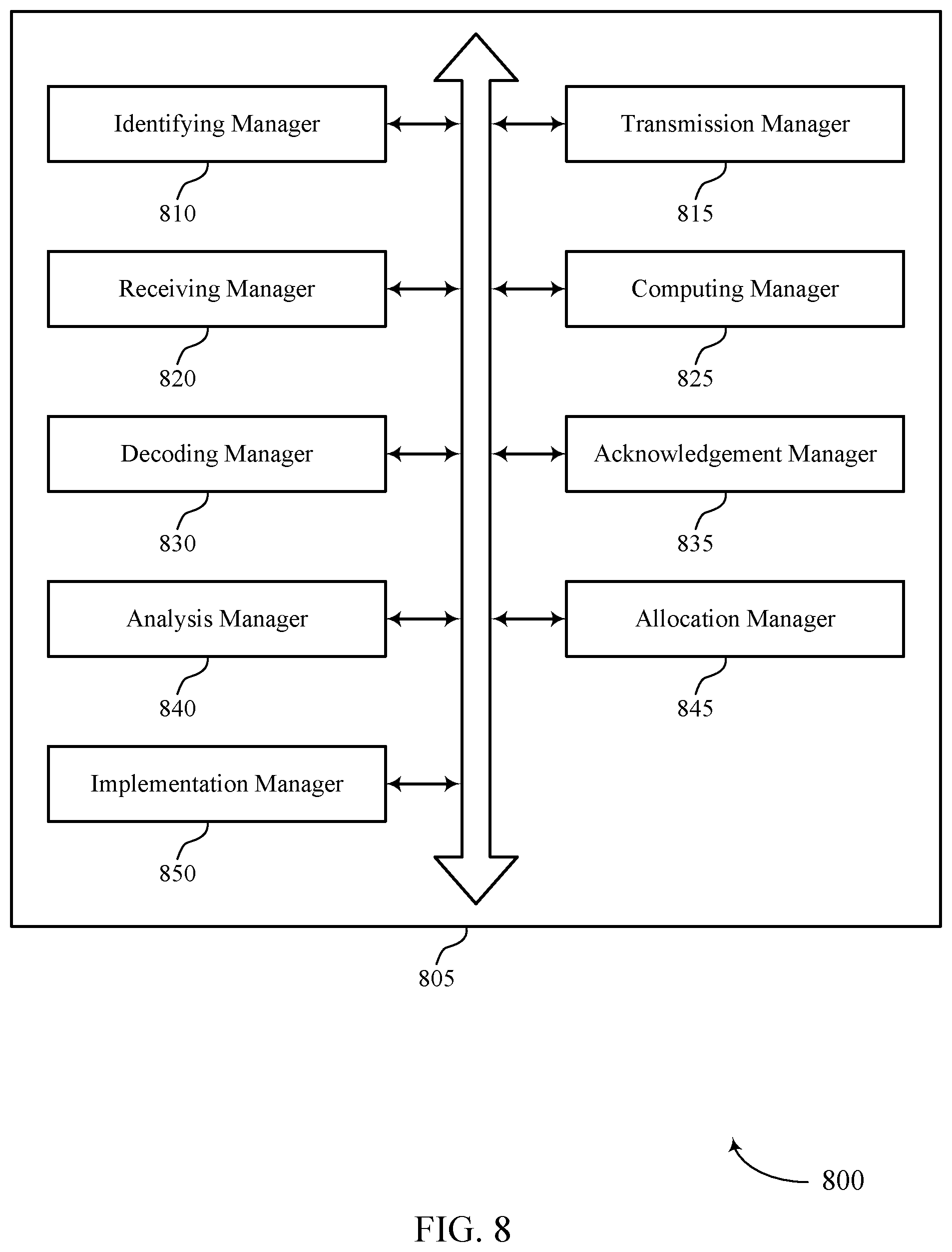 Patent US12568525 Figure 8 – Message 2 of a two-step random access procedure and coexistence with four-step random access procedure