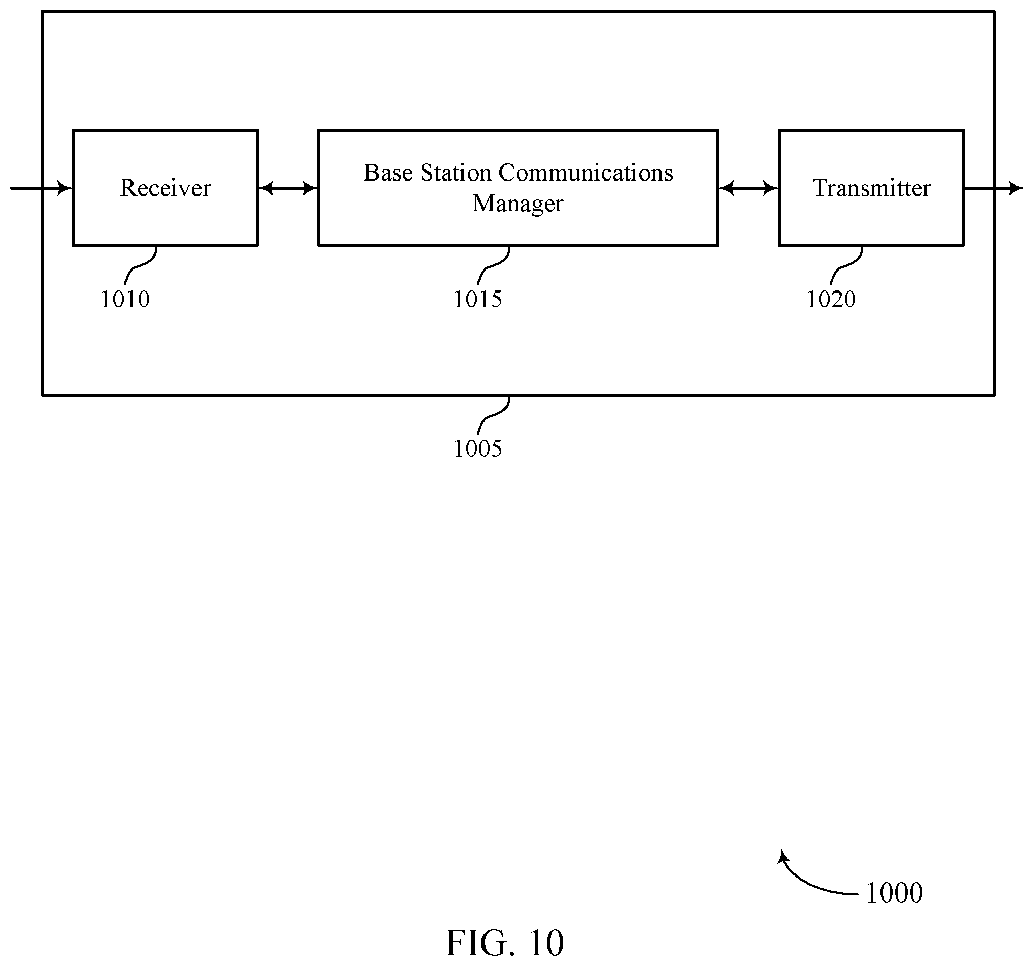 Patent US12568525 Figure 10 – Message 2 of a two-step random access procedure and coexistence with four-step random access procedure