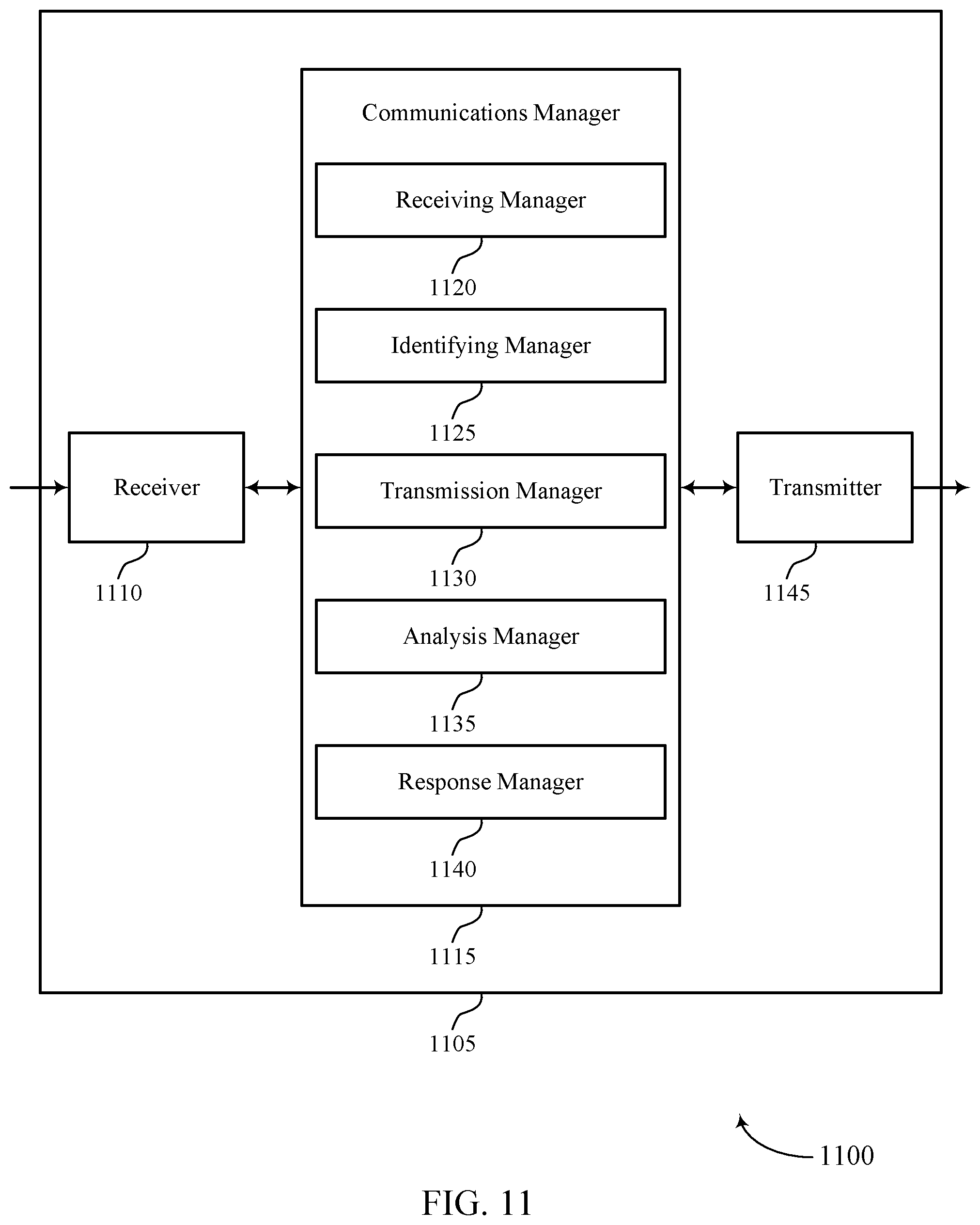 Patent US12568525 Figure 11 – Message 2 of a two-step random access procedure and coexistence with four-step random access procedure