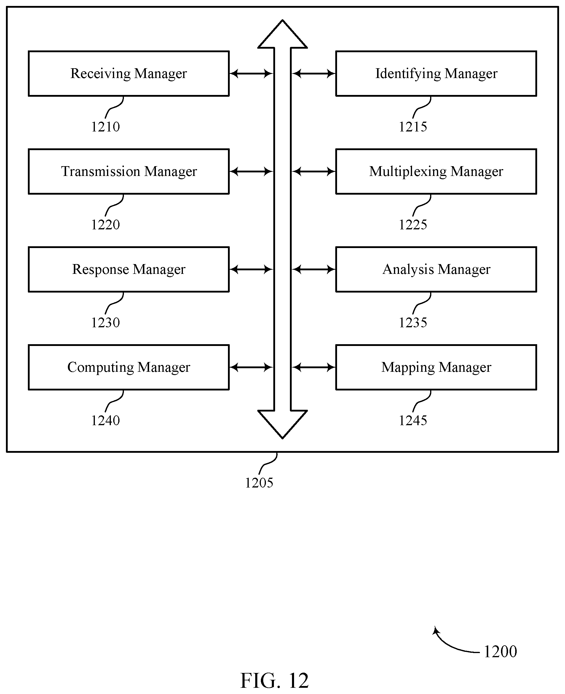 Patent US12568525 Figure 12 – Message 2 of a two-step random access procedure and coexistence with four-step random access procedure