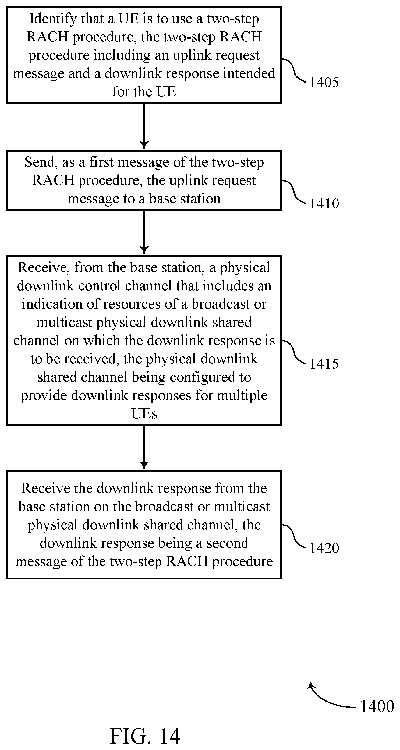 Patent US12568525 Figure 14 – Message 2 of a two-step random access procedure and coexistence with four-step random access procedure