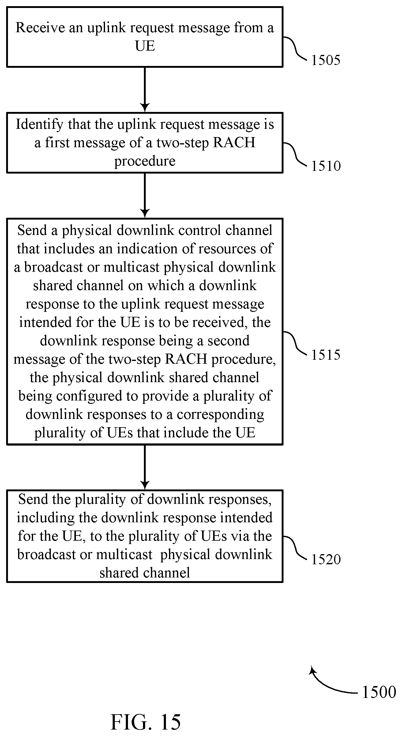 Patent US12568525 Figure 15 – Message 2 of a two-step random access procedure and coexistence with four-step random access procedure