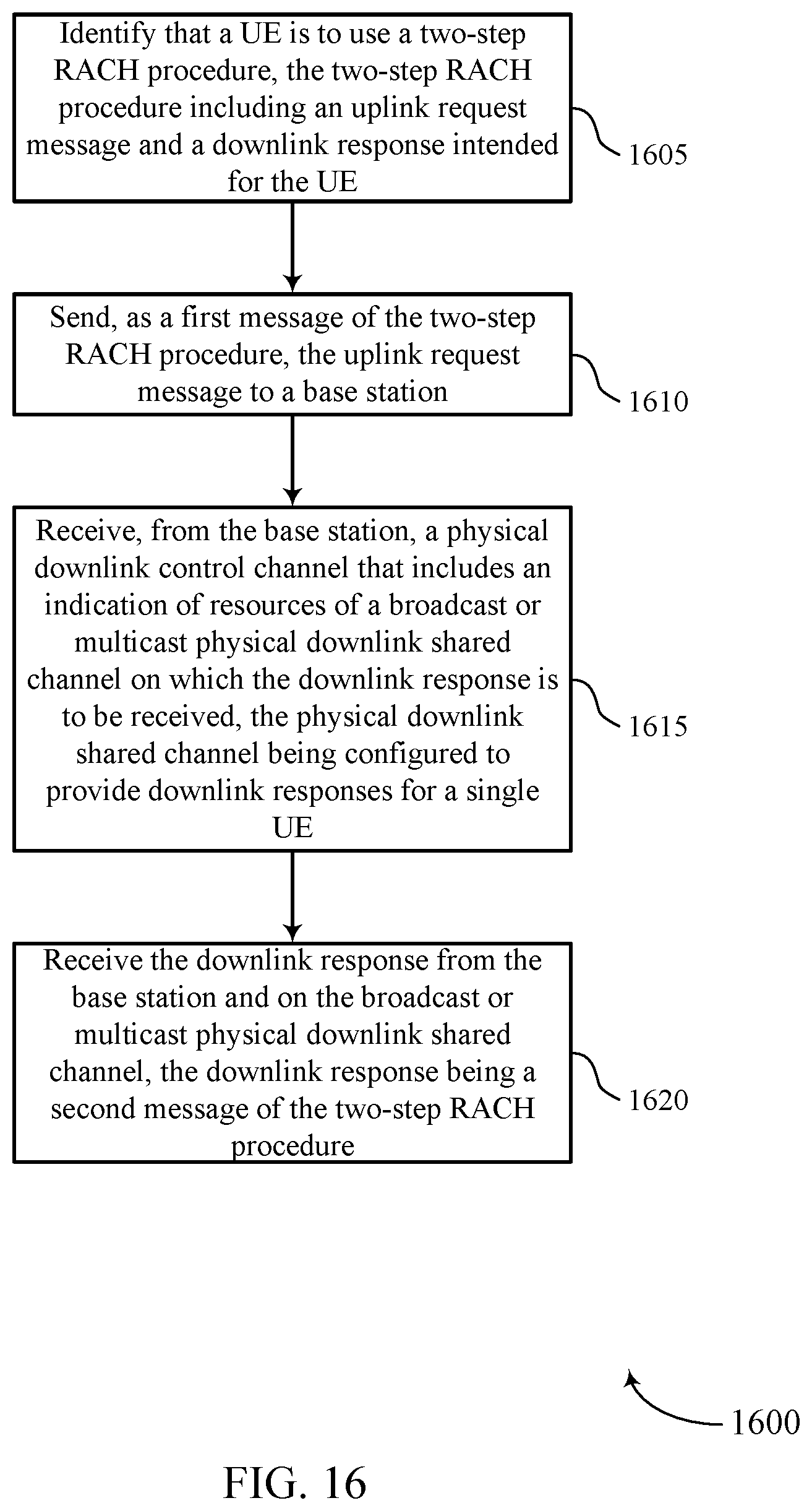 Patent US12568525 Figure 16 – Message 2 of a two-step random access procedure and coexistence with four-step random access procedure