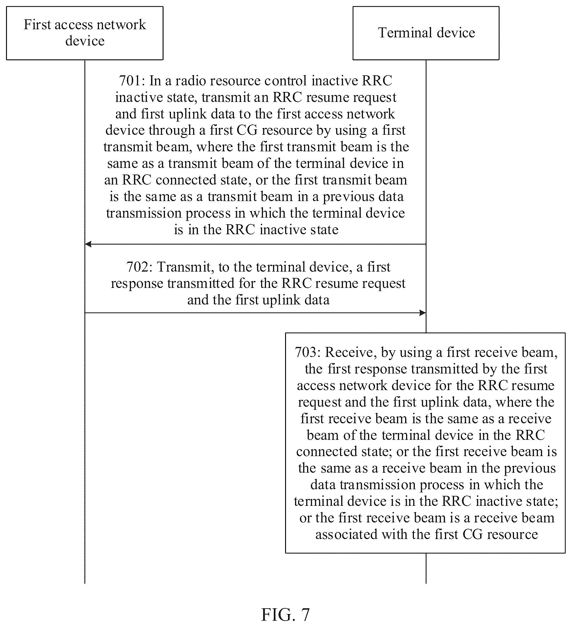 Patent US12568526 Figure 5 – Communication method and communication apparatus
