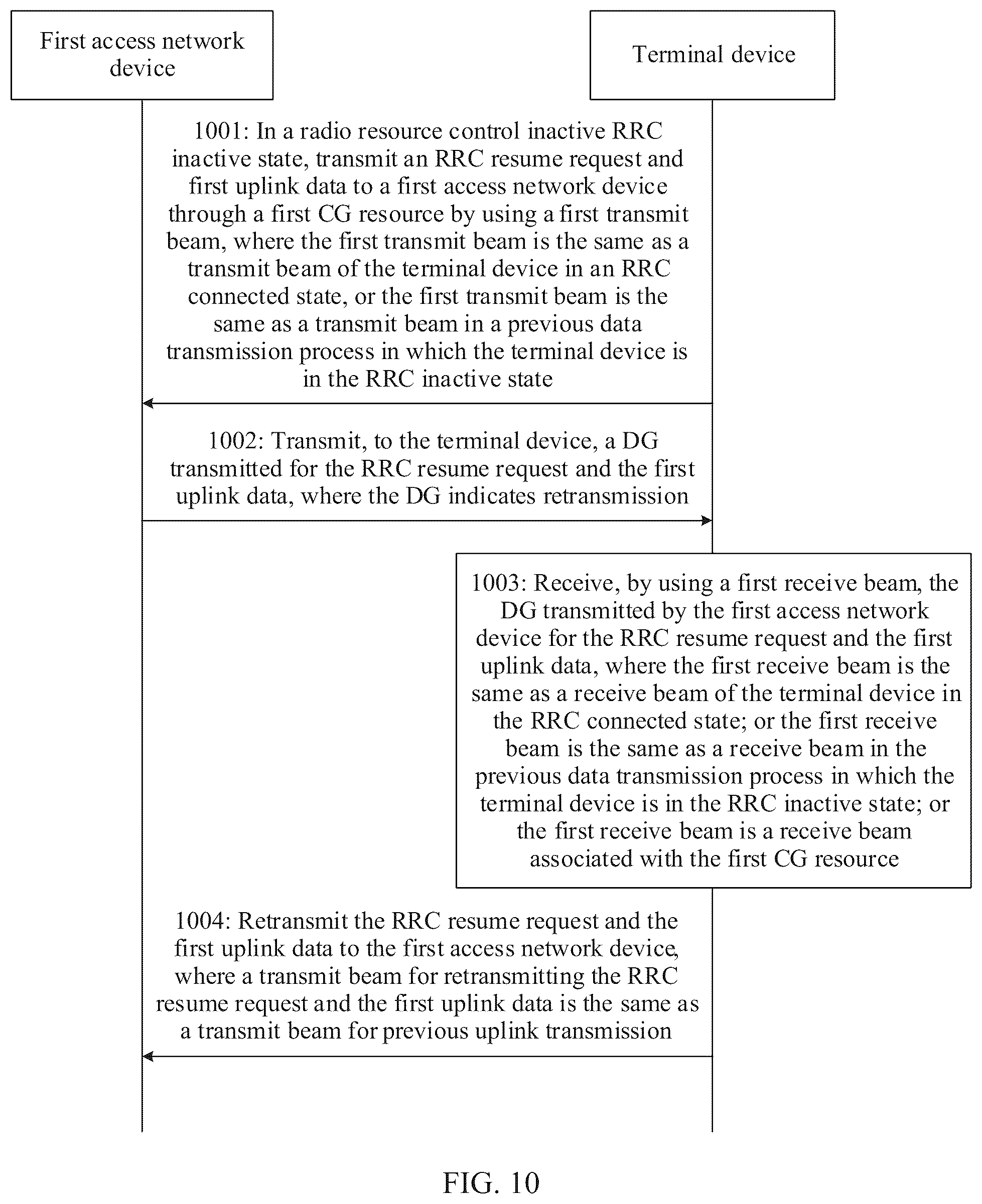 Patent US12568526 Figure 8 – Communication method and communication apparatus