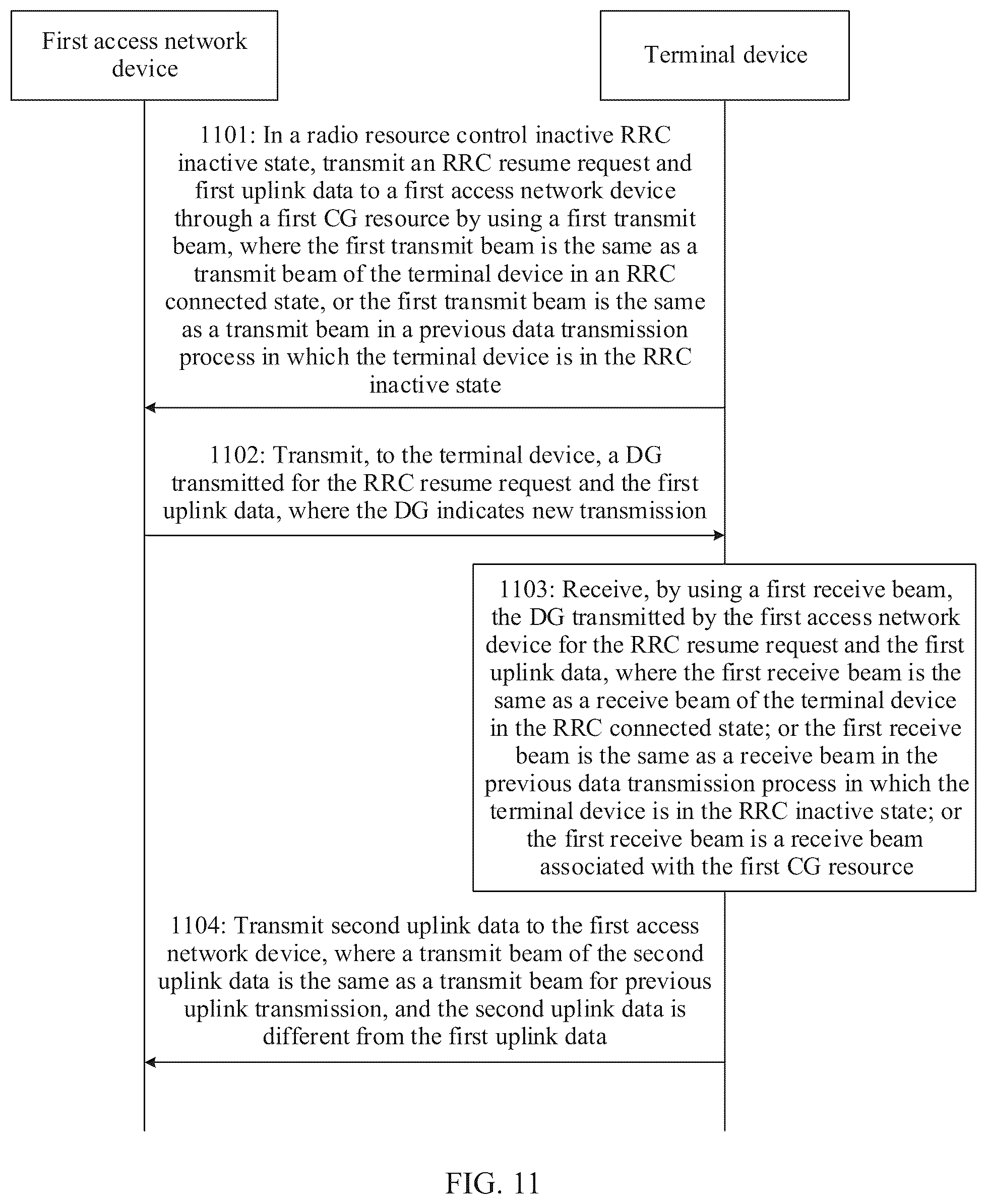 Patent US12568526 Figure 9 – Communication method and communication apparatus
