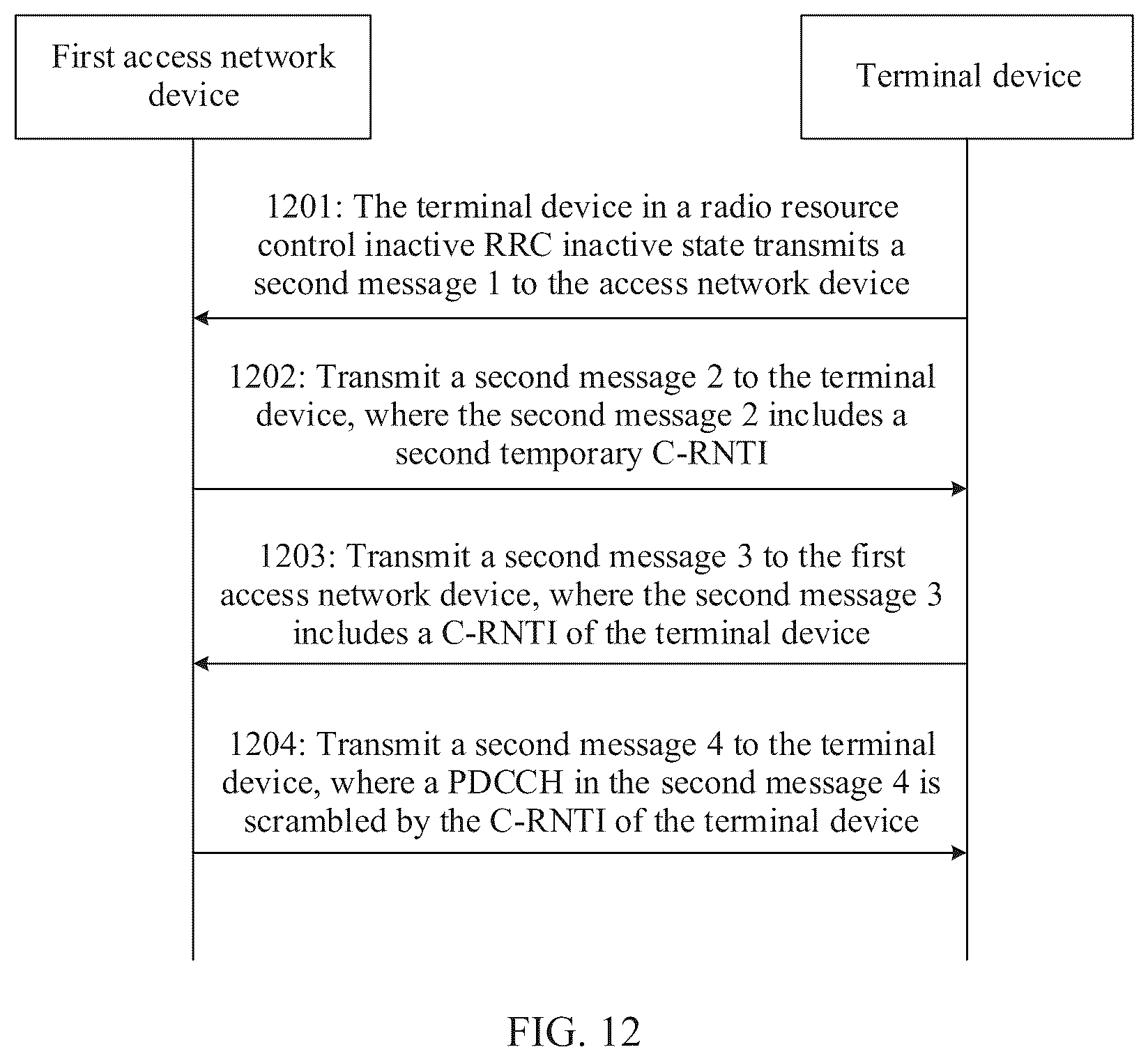 Patent US12568526 Figure 10 – Communication method and communication apparatus