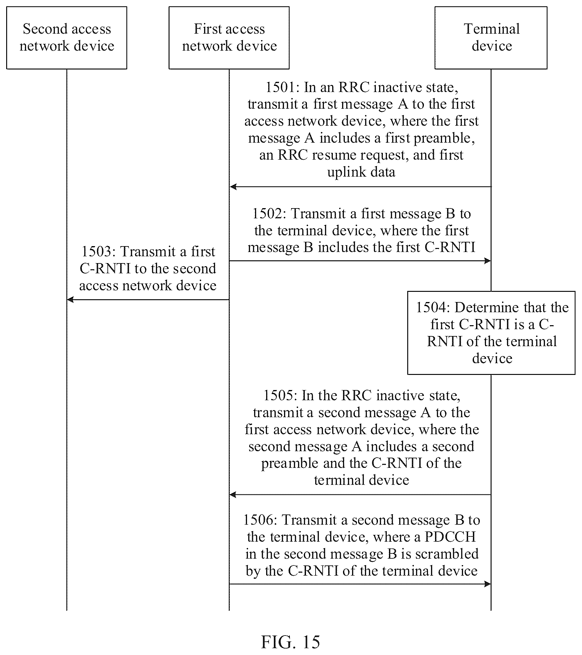 Patent US12568526 Figure 13 – Communication method and communication apparatus