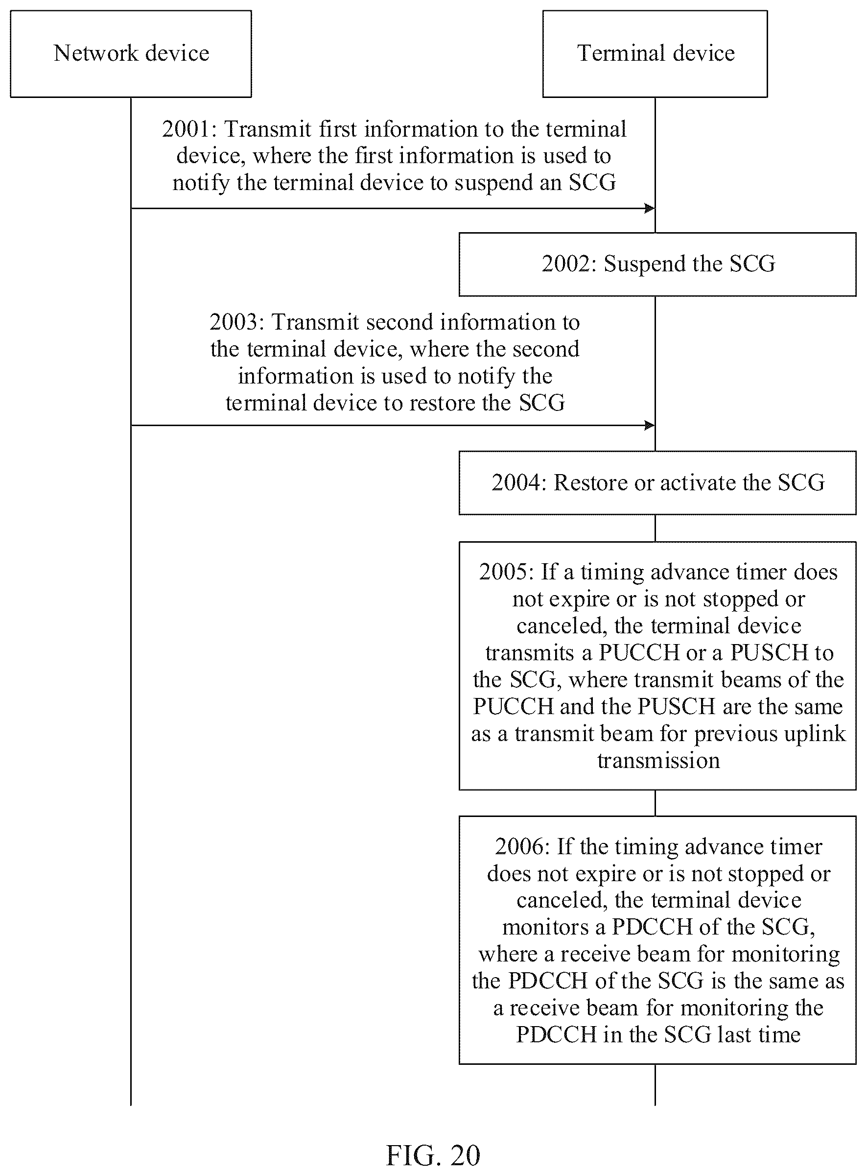 Patent US12568526 Figure 18 – Communication method and communication apparatus