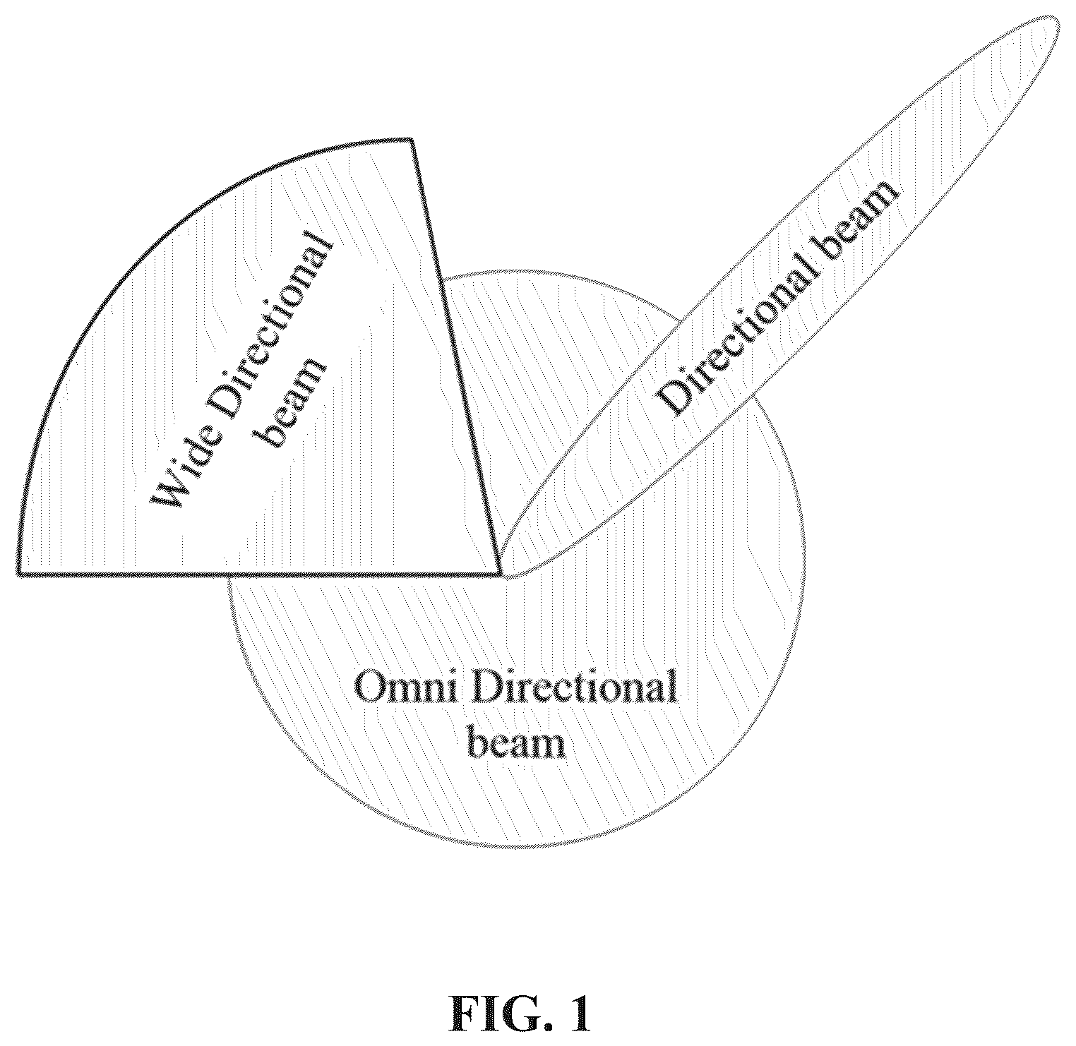 Patent US12568528 Figure 1 – Channel access procedure