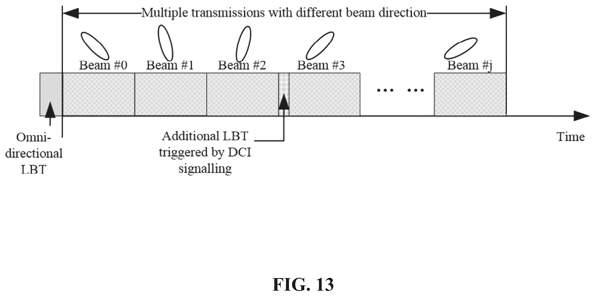 Patent US12568528 Figure 13 – Channel access procedure