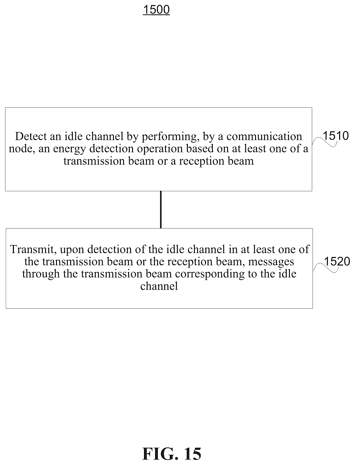 Patent US12568528 Figure 15 – Channel access procedure
