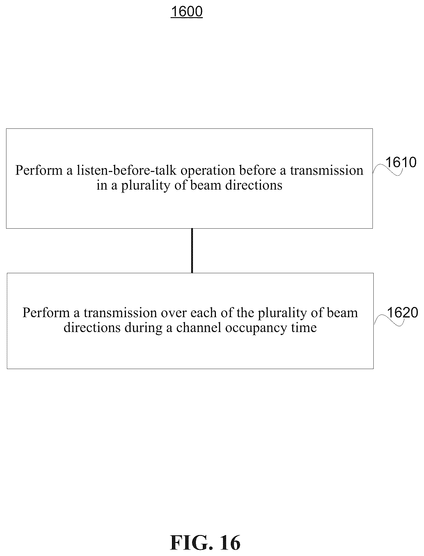 Patent US12568528 Figure 16 – Channel access procedure