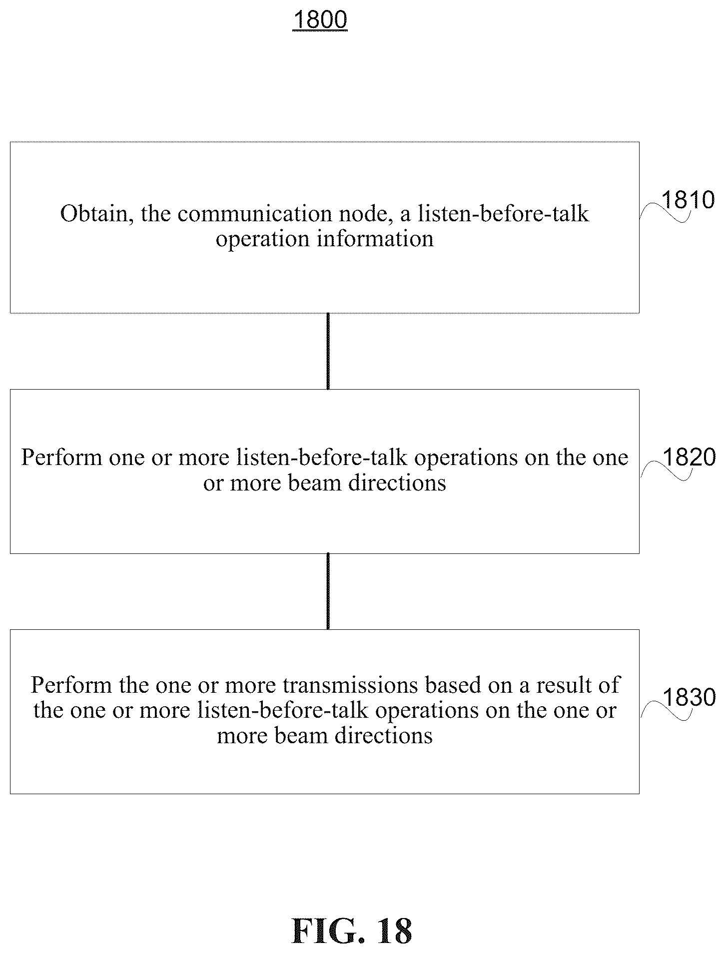Patent US12568528 Figure 18 – Channel access procedure