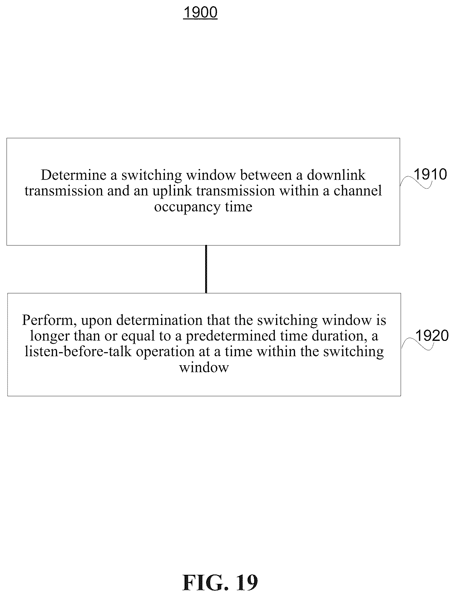 Patent US12568528 Figure 19 – Channel access procedure