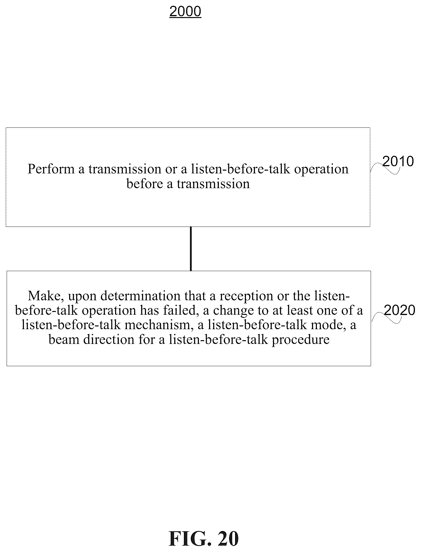 Patent US12568528 Figure 20 – Channel access procedure