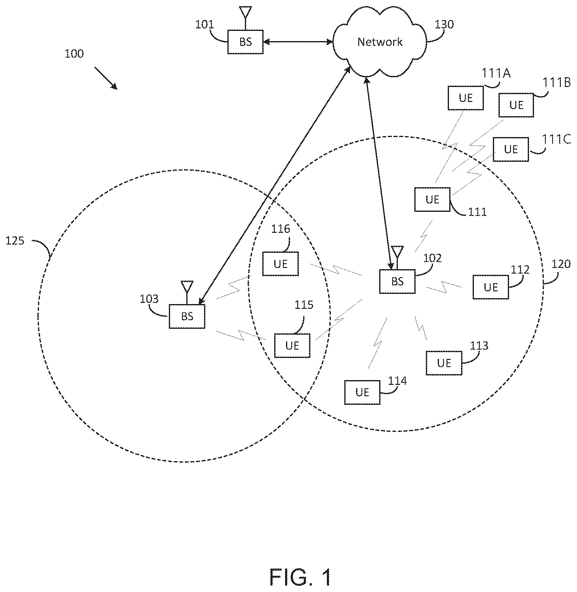 Patent US12568529 — Method and apparatus of semi-static mode sidelink channel access — Figure 1
