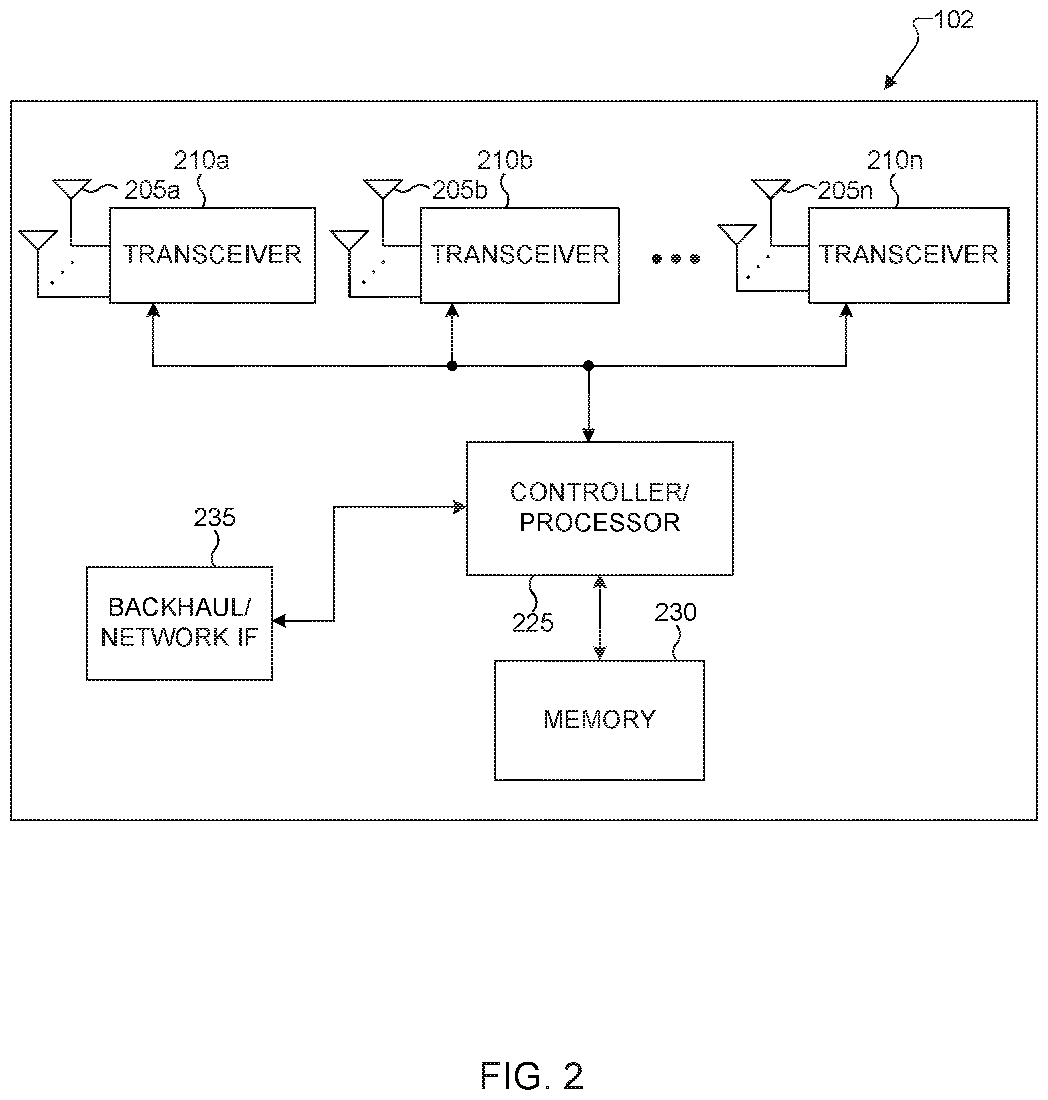 Patent US12568529 Figure 2 – Method and apparatus of semi-static mode sidelink channel access