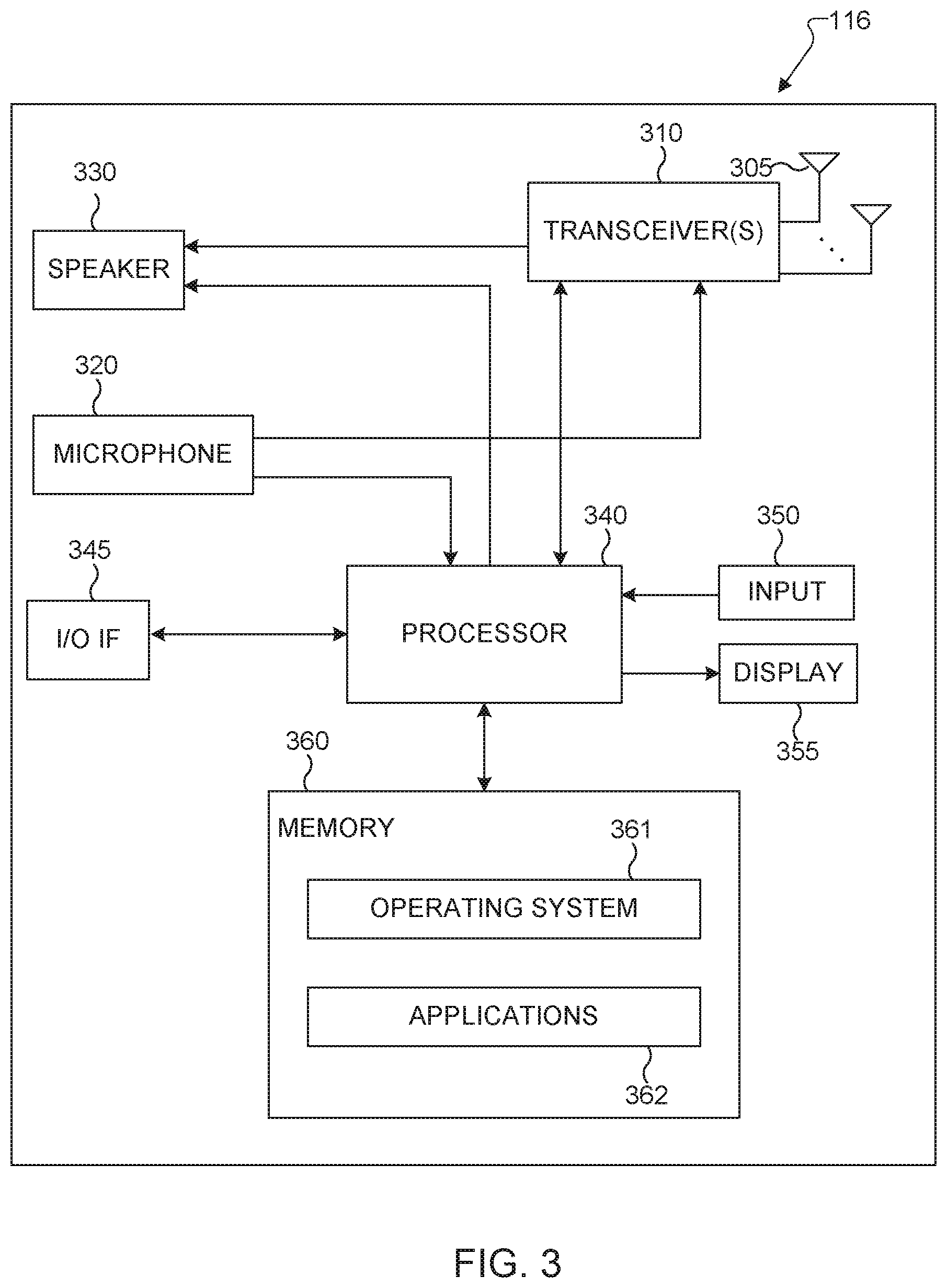 Patent US12568529 Figure 3 – Method and apparatus of semi-static mode sidelink channel access