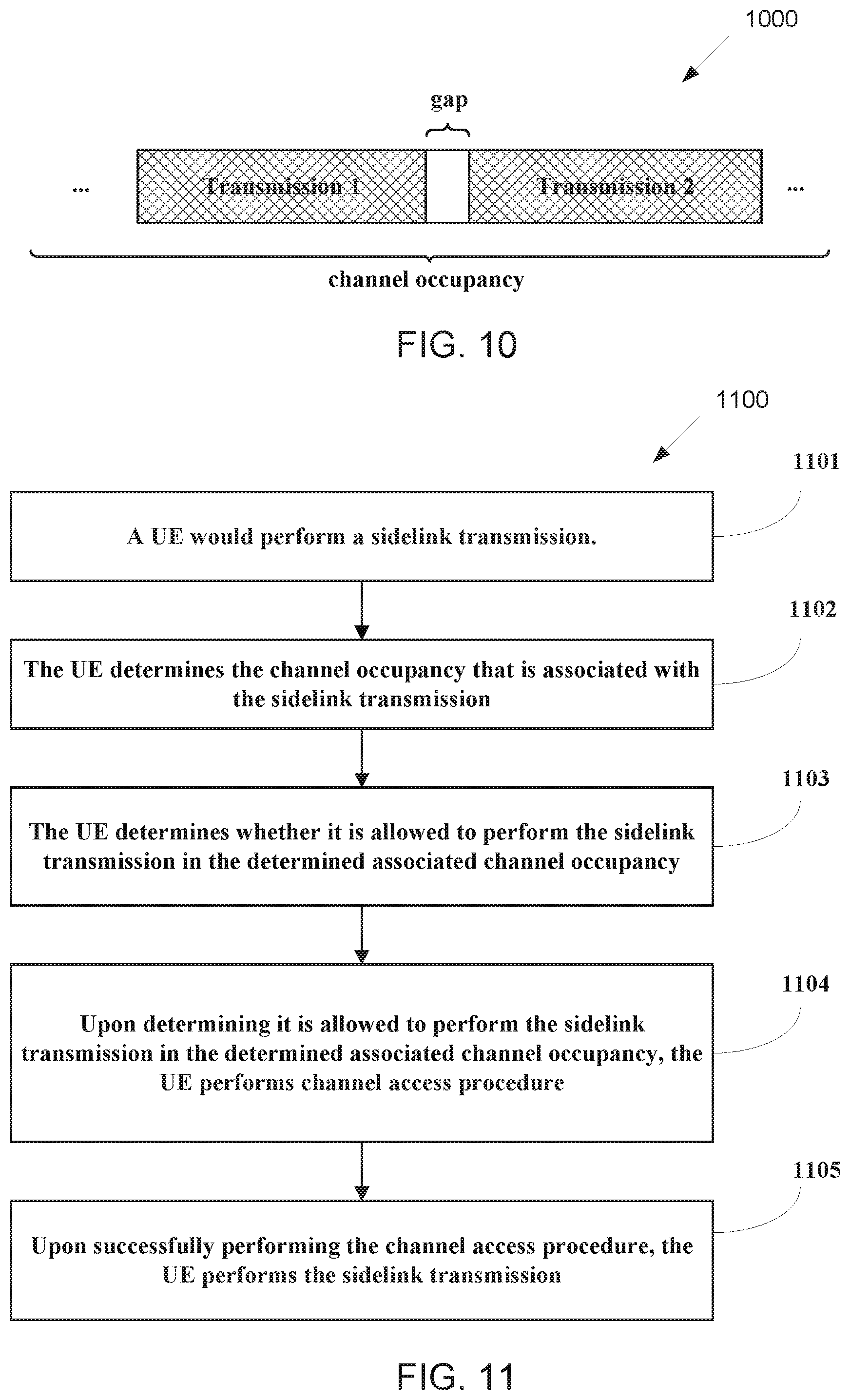 Patent US12568529 Figure 7 – Method and apparatus of semi-static mode sidelink channel access