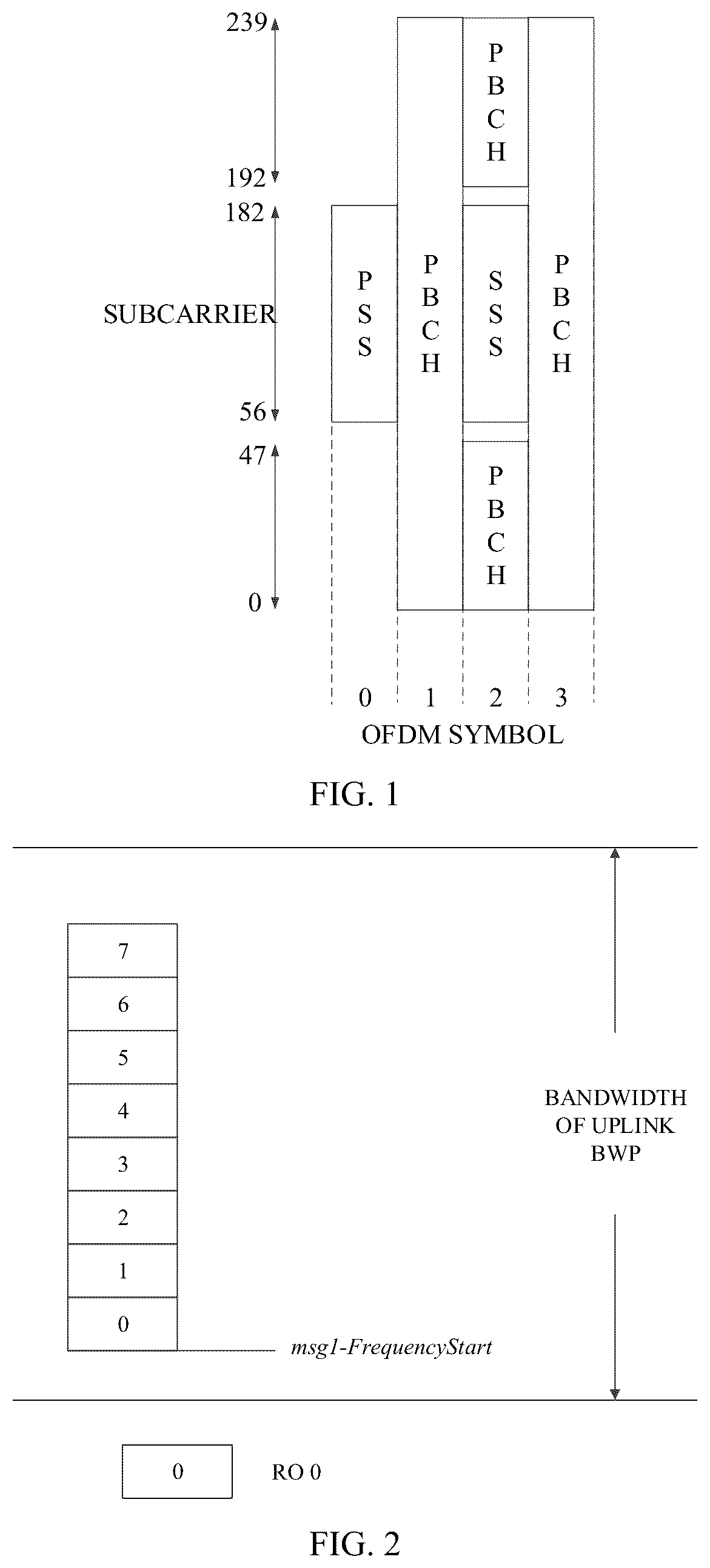 Patent US12568532 Figure 1 – Method for random access resource determination, network device, and storage medium