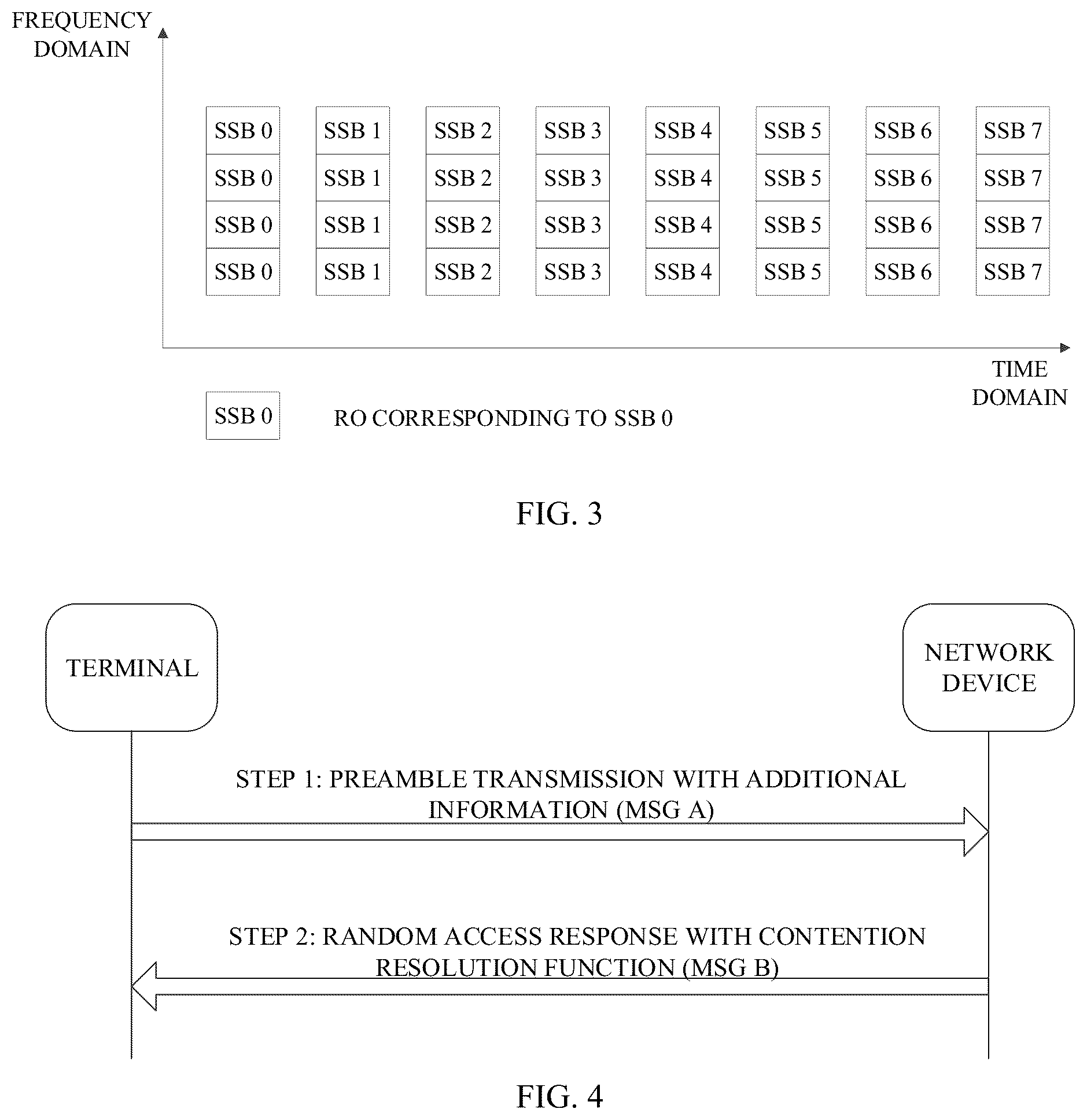 Patent US12568532 Figure 2 – Method for random access resource determination, network device, and storage medium