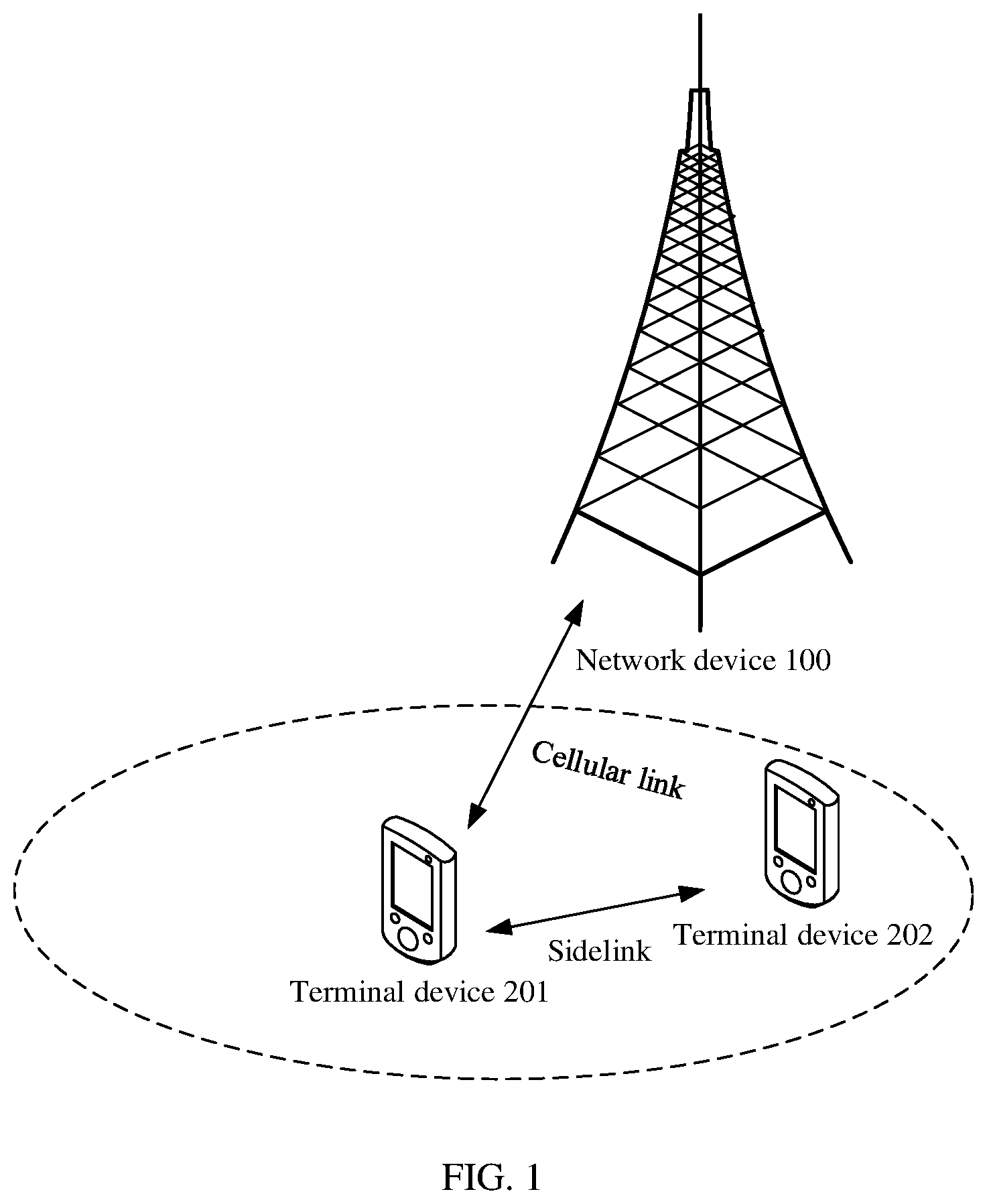 Patent US12568533 Figure 1 – Communication method and communication apparatus