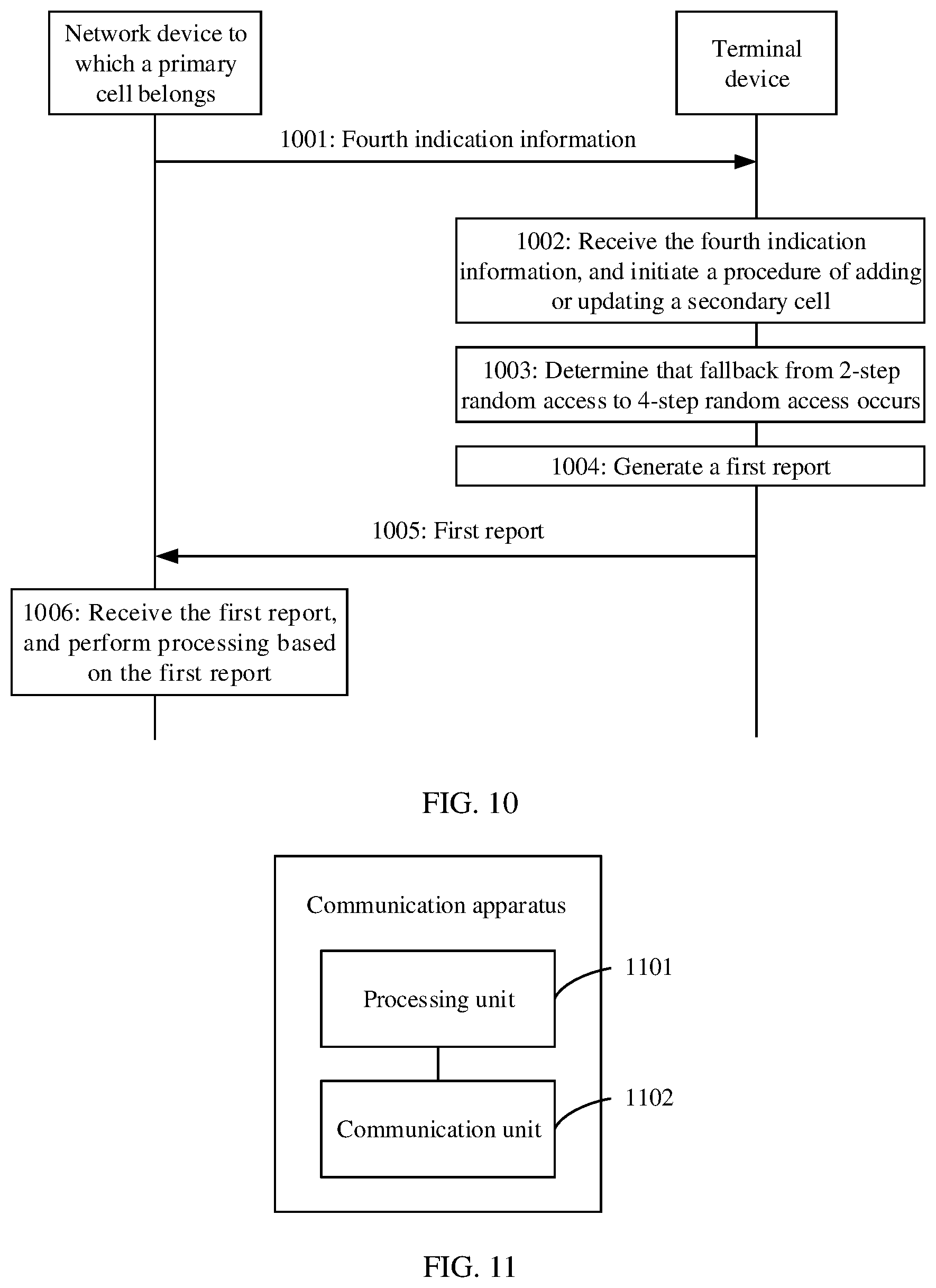 Patent US12568533 Figure 7 – Communication method and communication apparatus